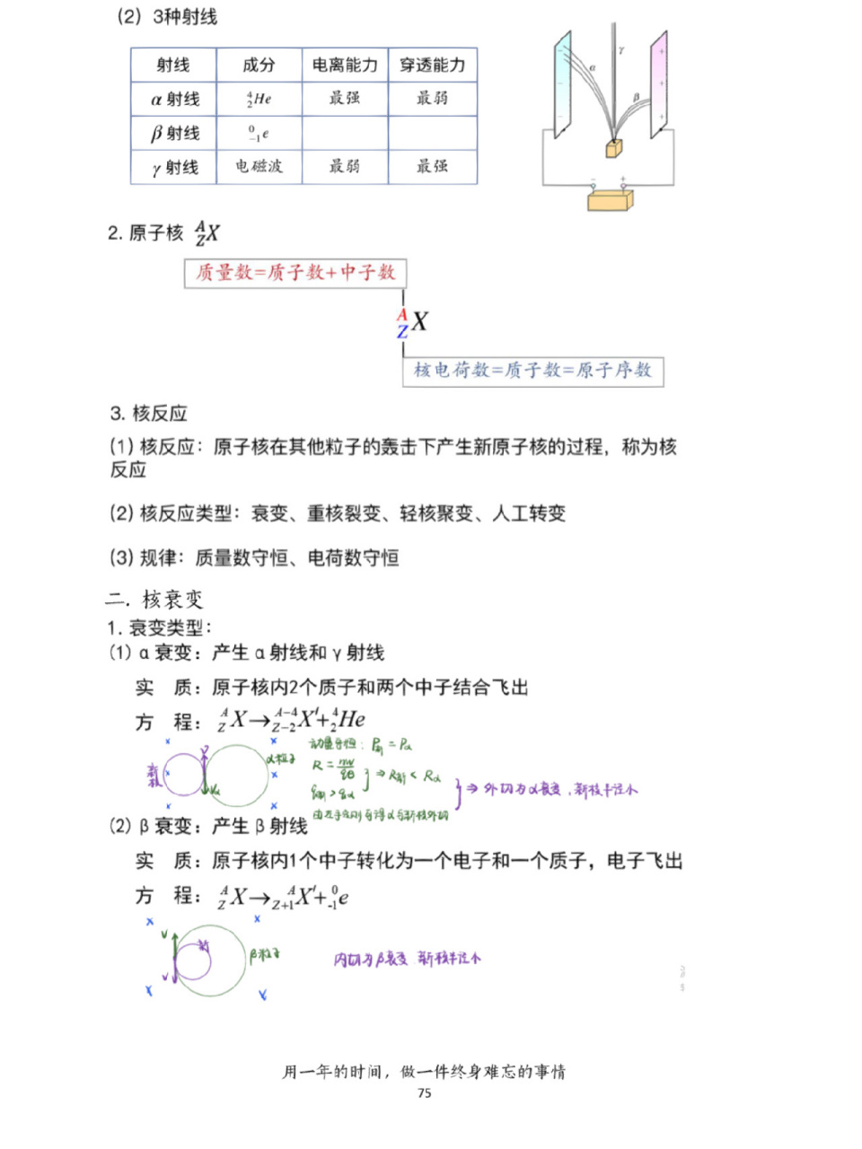 能级跃迁图片