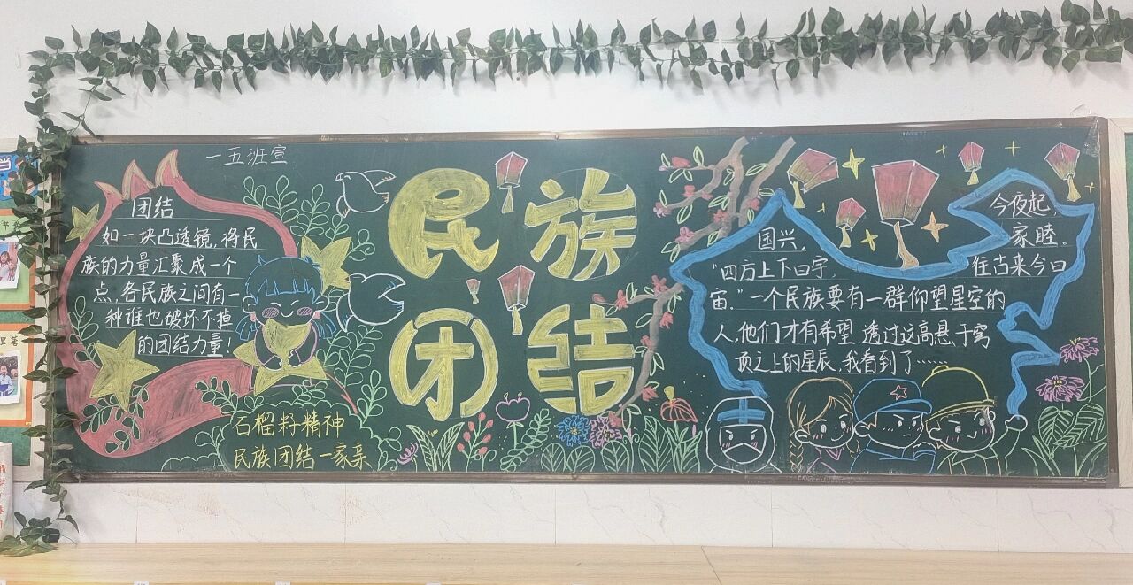 民族团结黑板报