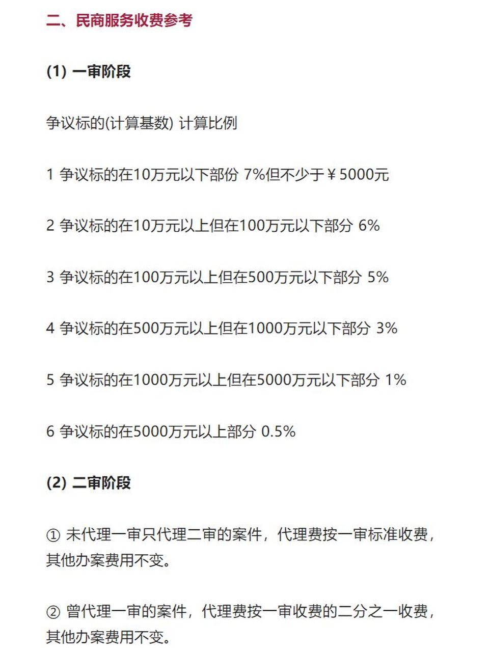 成都离婚律师费用收取标准2023,打官司必备 在成都大多数当事人向律师