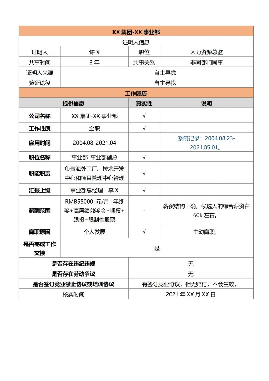 全网最全背调详细内容 最近问我关于背调的朋友特别多,今天就来跟大家