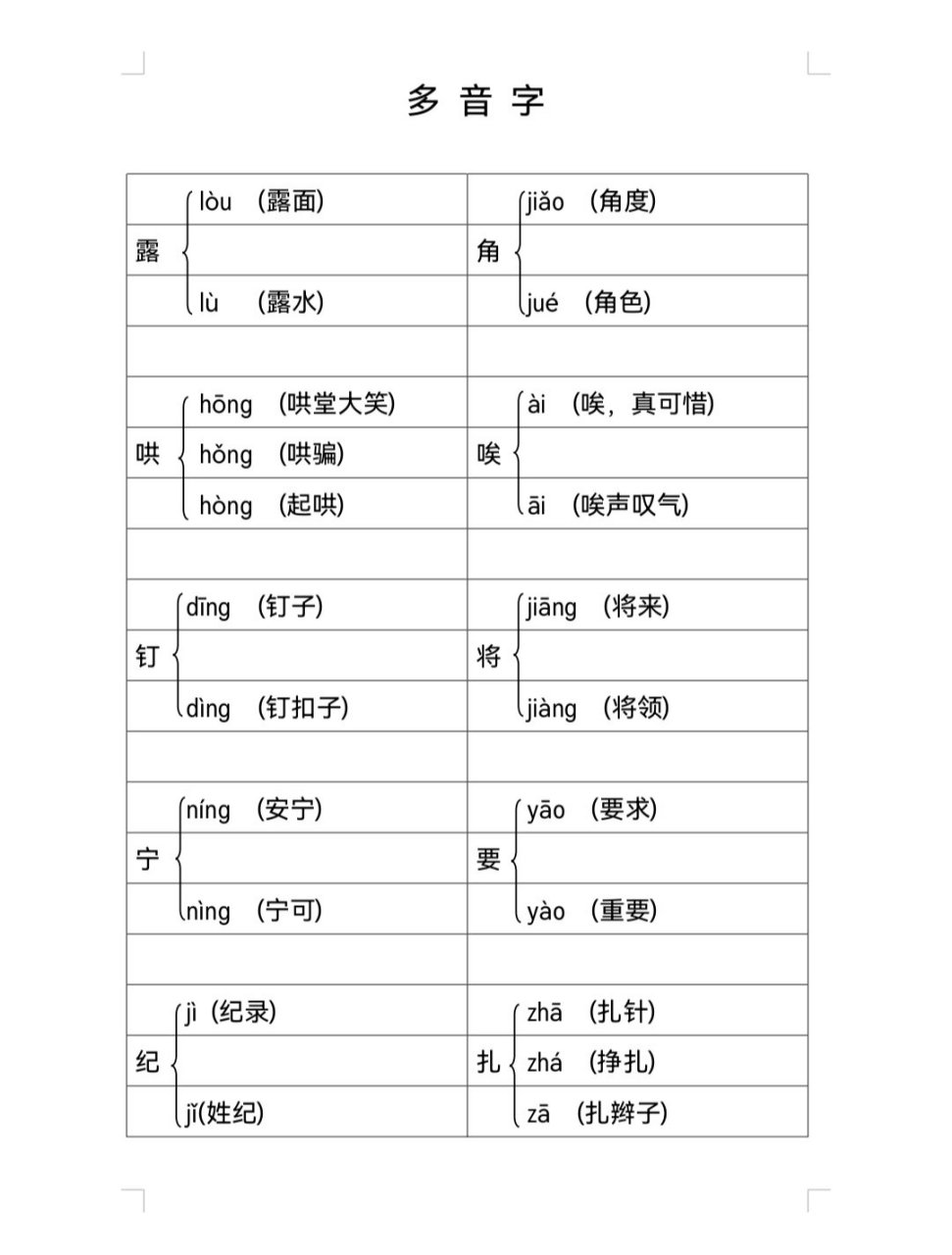 糊的多音字图片