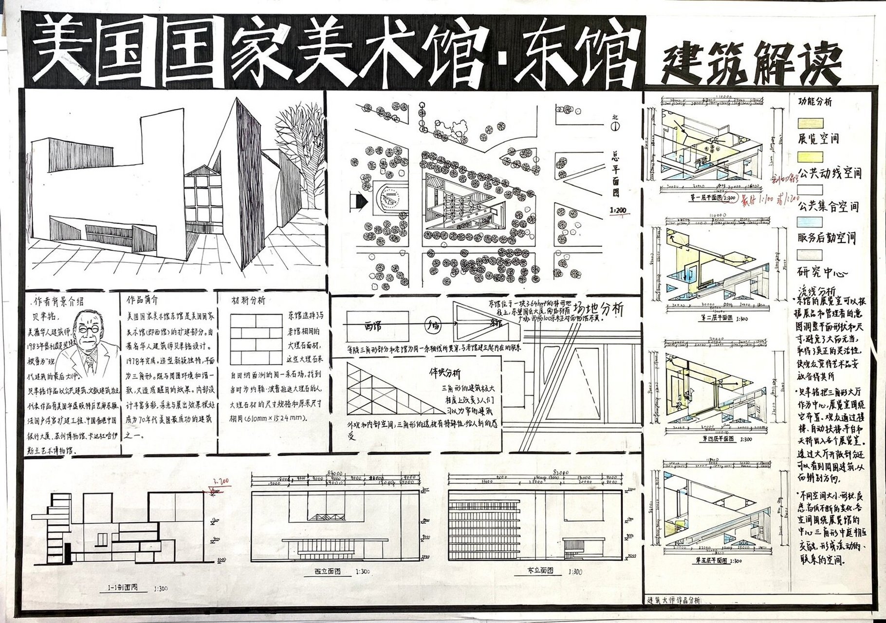 公望美术馆建筑分析图片