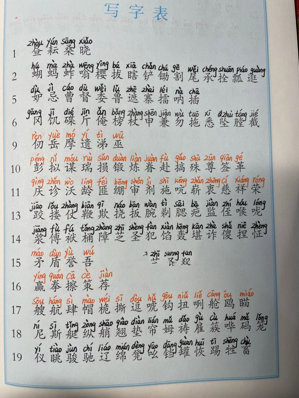 部编五年级下册语文 注音写字表 欢迎纠错哦