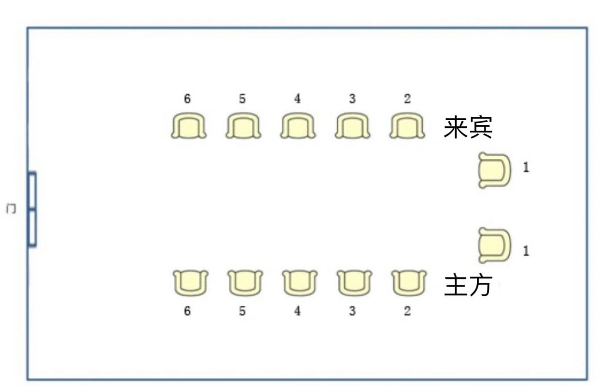 两位领导座位图图片