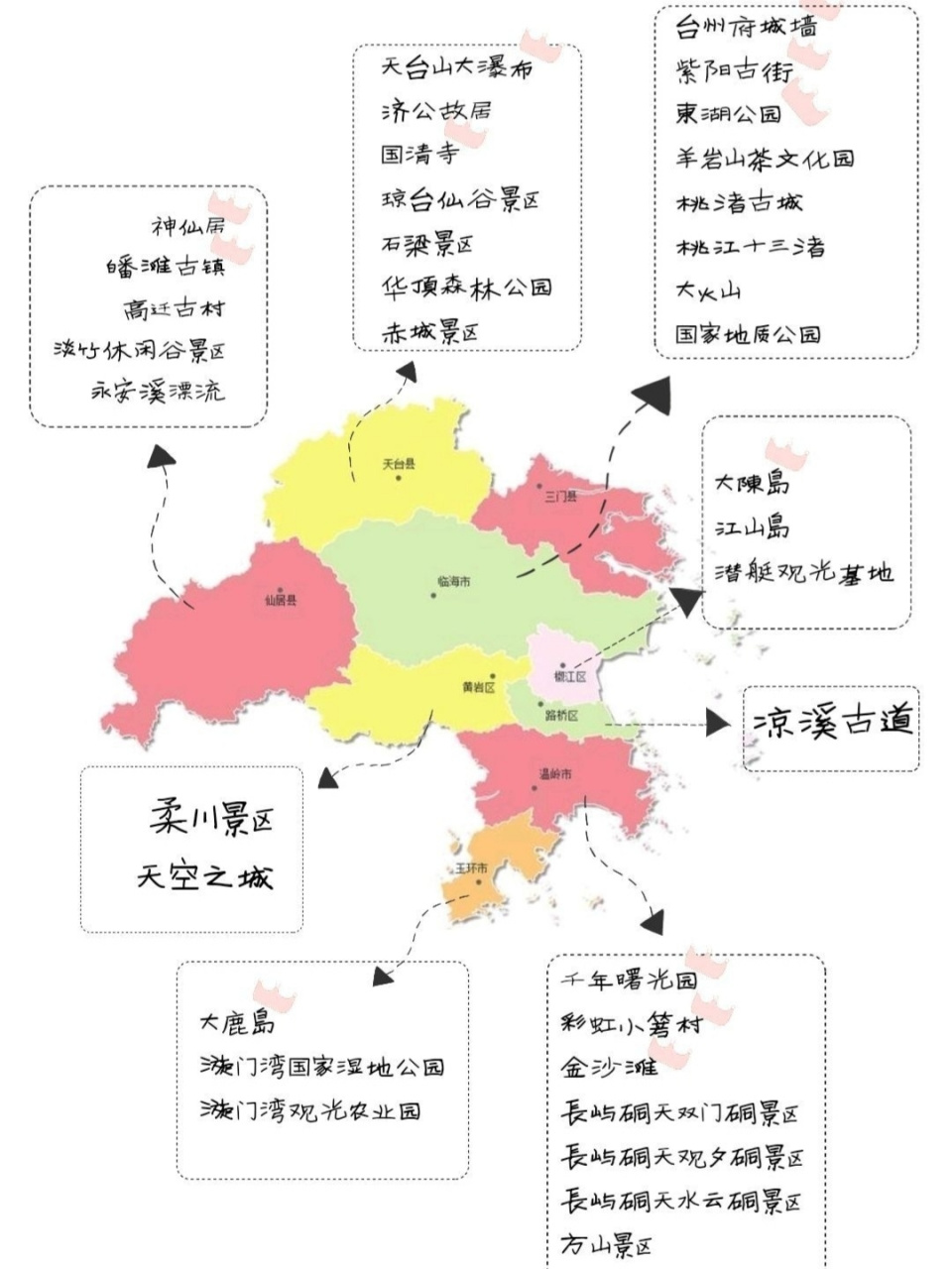 【台州旅遊】閒來無事做了份攻略,絕了 一如既往的喜歡簡約小清新 做