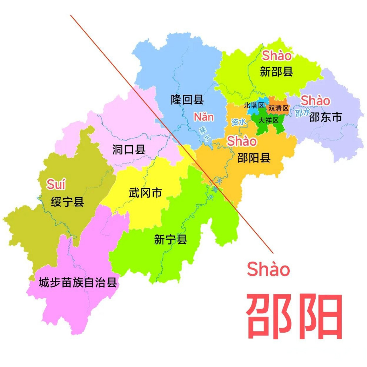 湖南邵阳,区划不太合理,可以分为两个地级市:  邵阳市管邵东市,邵阳县