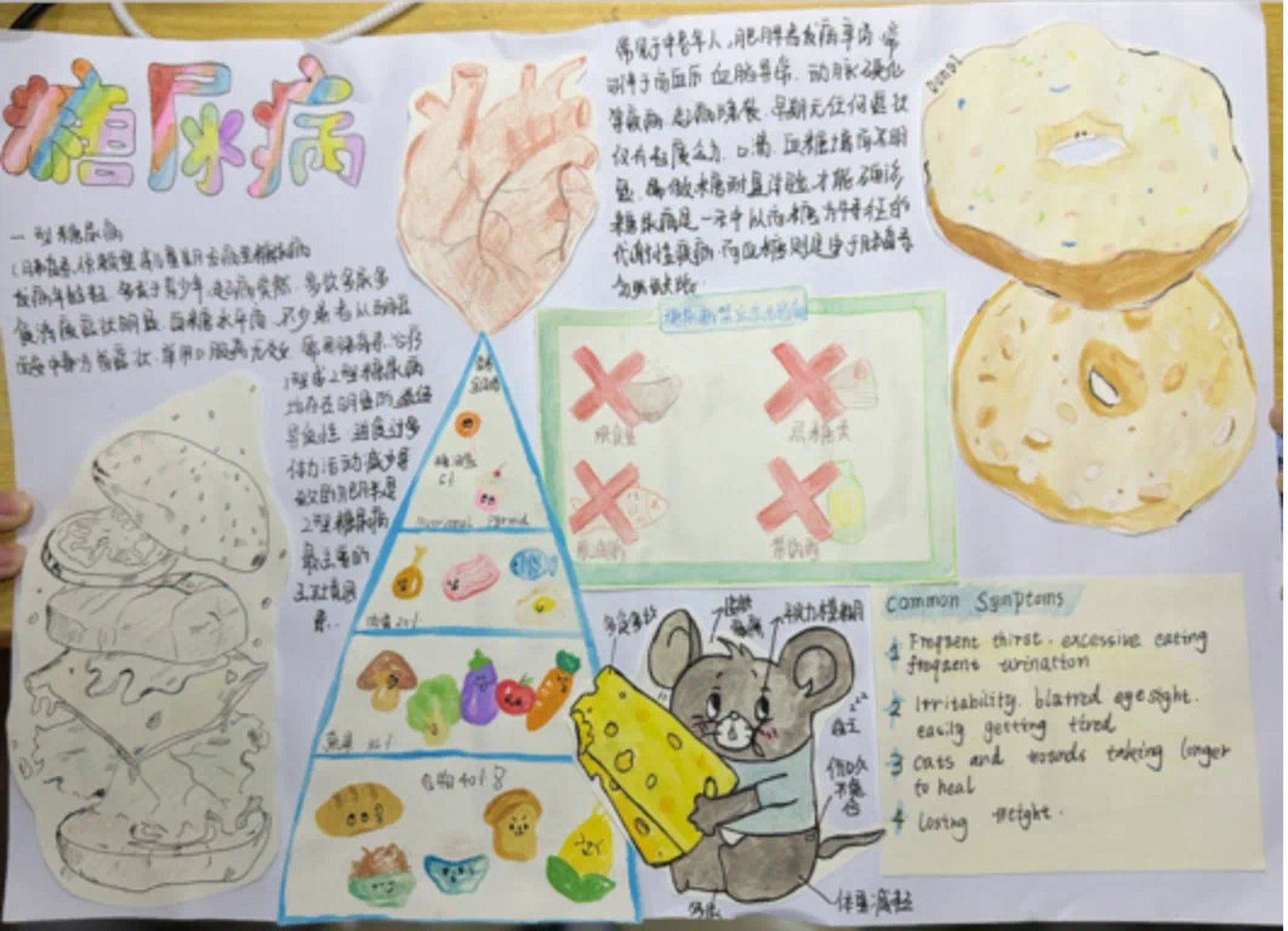 "糖尿病护理"手抄报比赛,一起来看看吧!