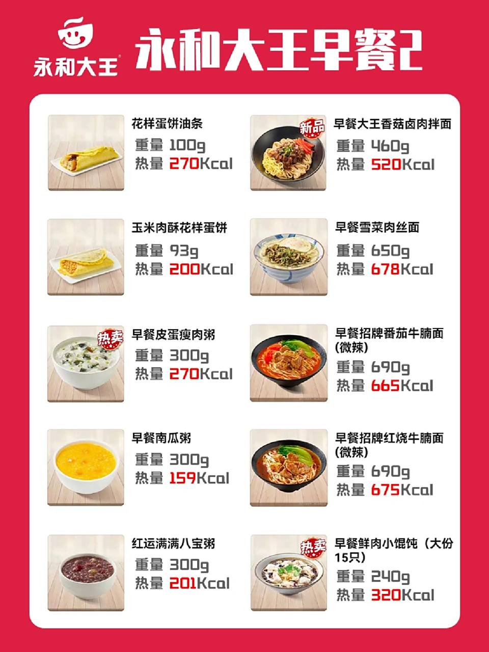 感觉有点怪怪的,你们喜欢永和大王的早餐吗