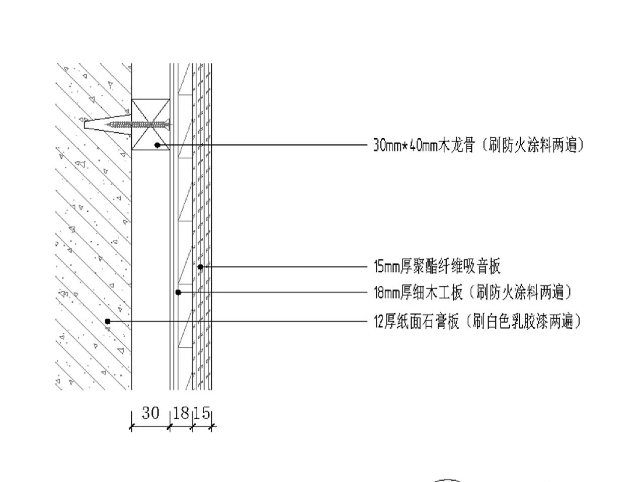 木龙骨隔墙图解图片