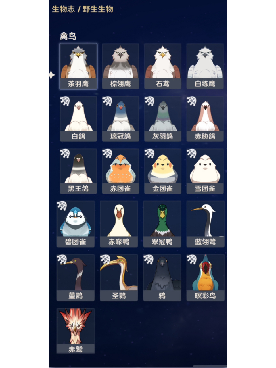 4 原神图鉴生物志野生生物 禽鸟 走兽 游鱼 其他