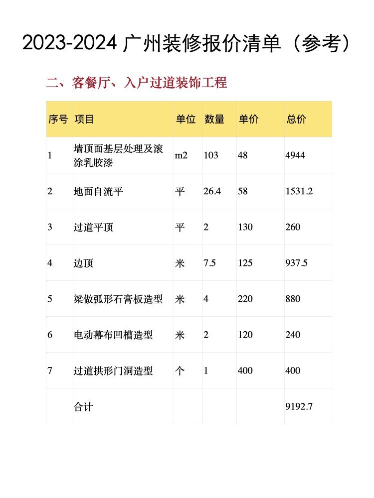 我家的广州装修半包报价清单来啦!