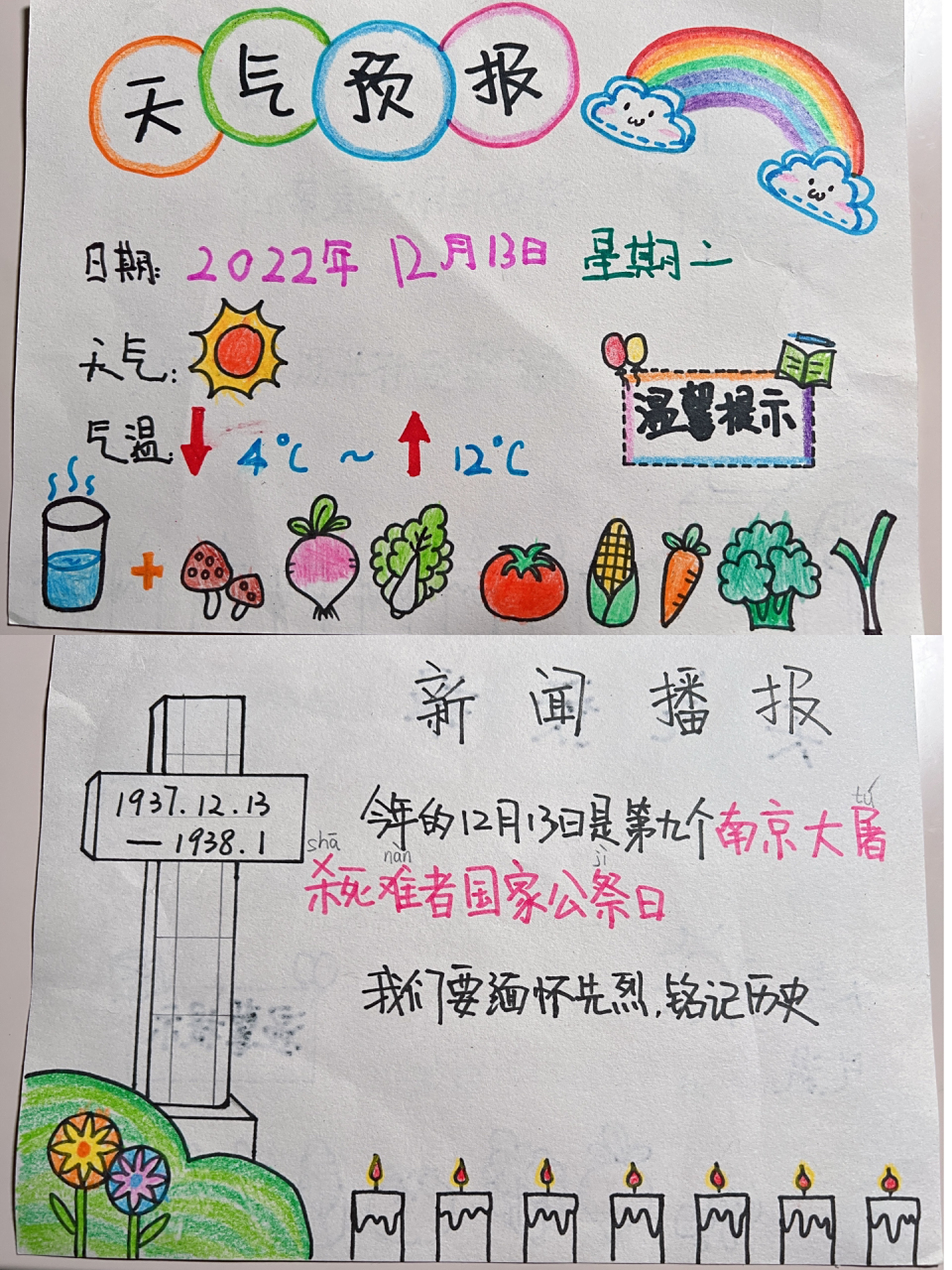 95幼儿园天气预报手抄报 2022.12.13小小天气预报员来啦