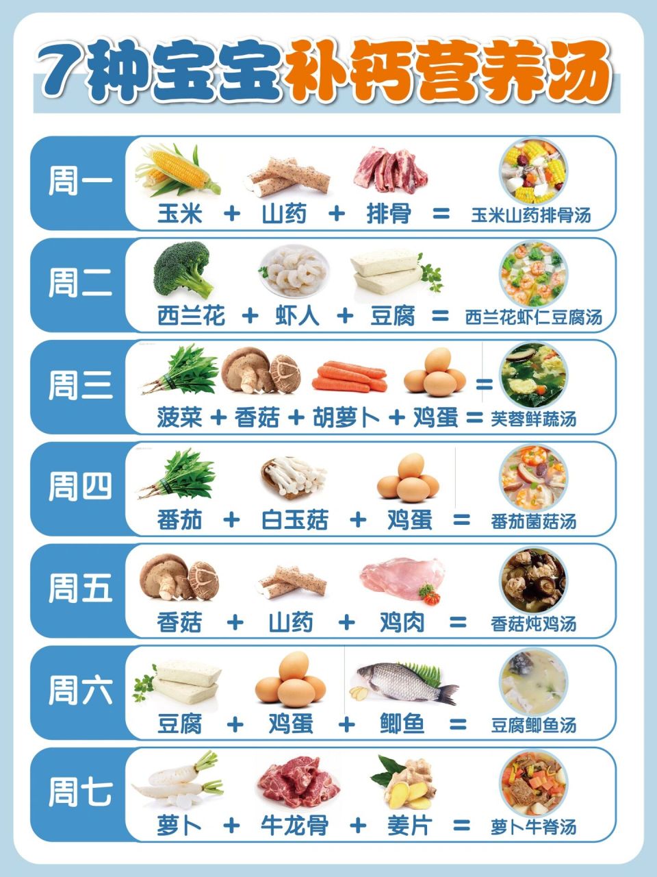 2023最新兒童身高表,你家達標了嗎?