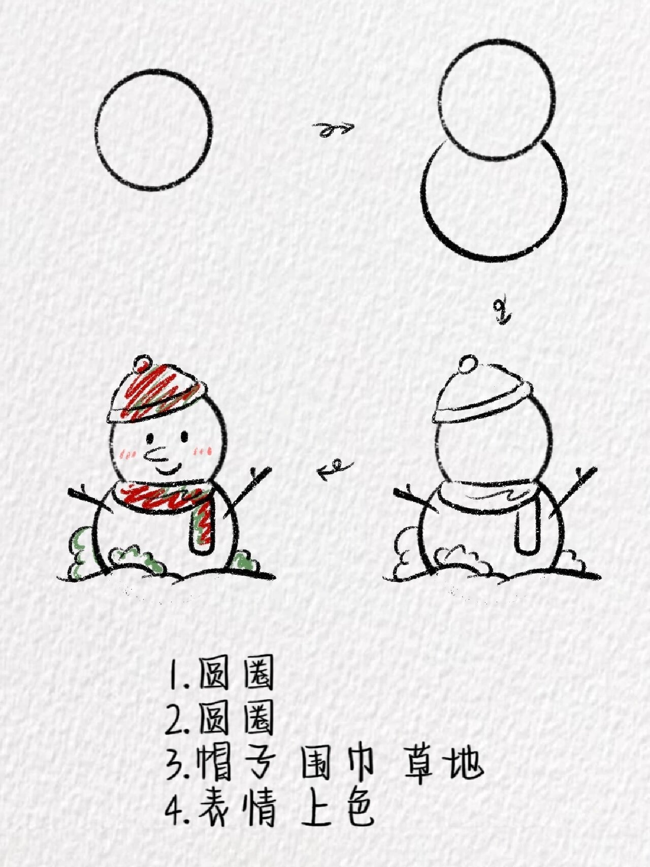 雪人简笔画～