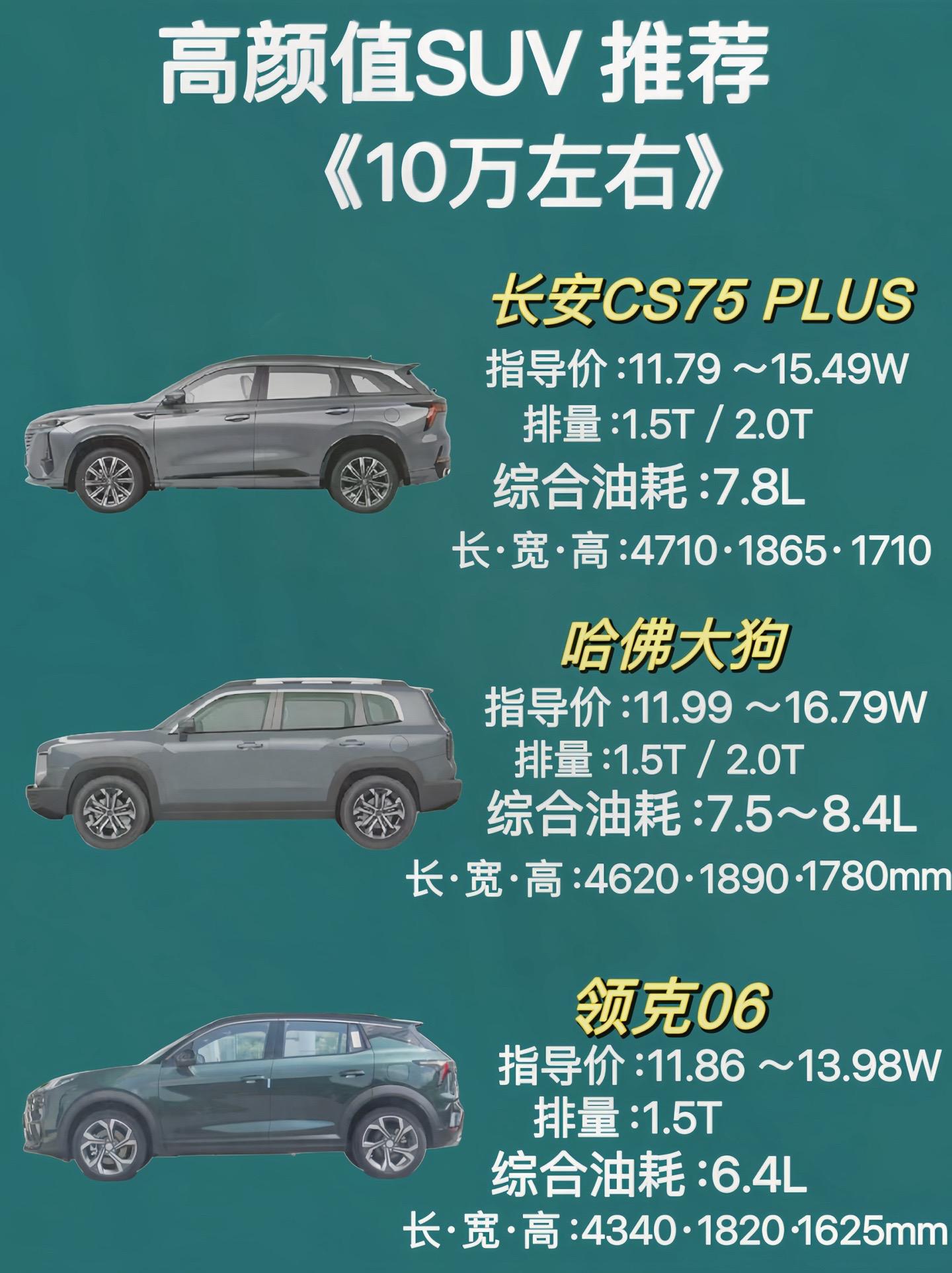 suv所有车型10万图片