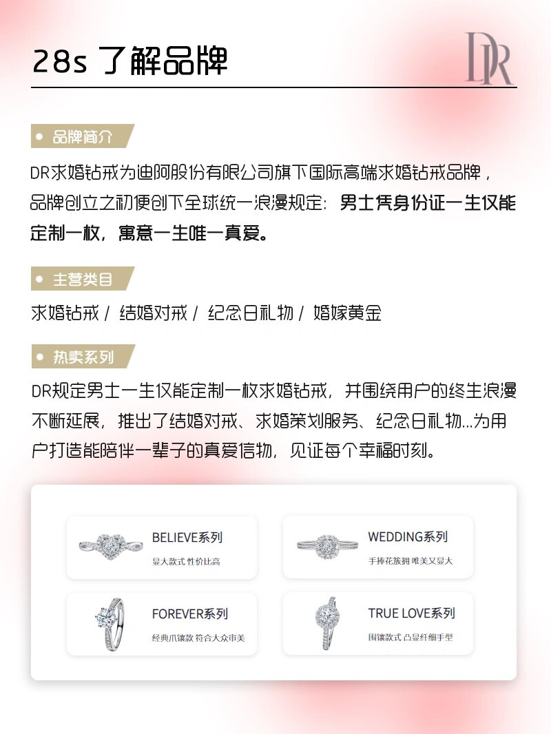 dr钻戒价目表图片