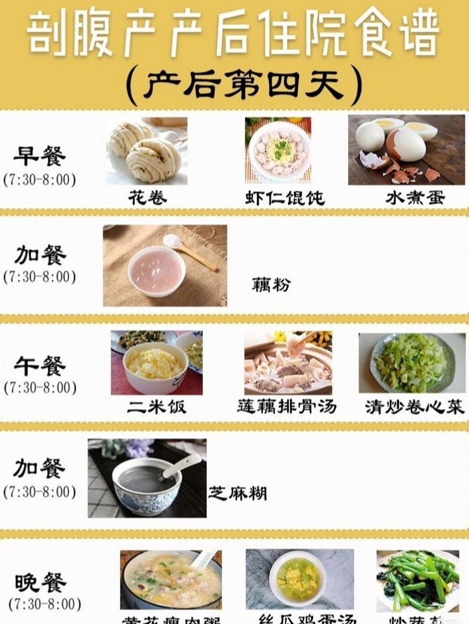 2020最新剖宫产恢复气血科学食谱 月子饮食注意点: 1,剖宫产妇前三天