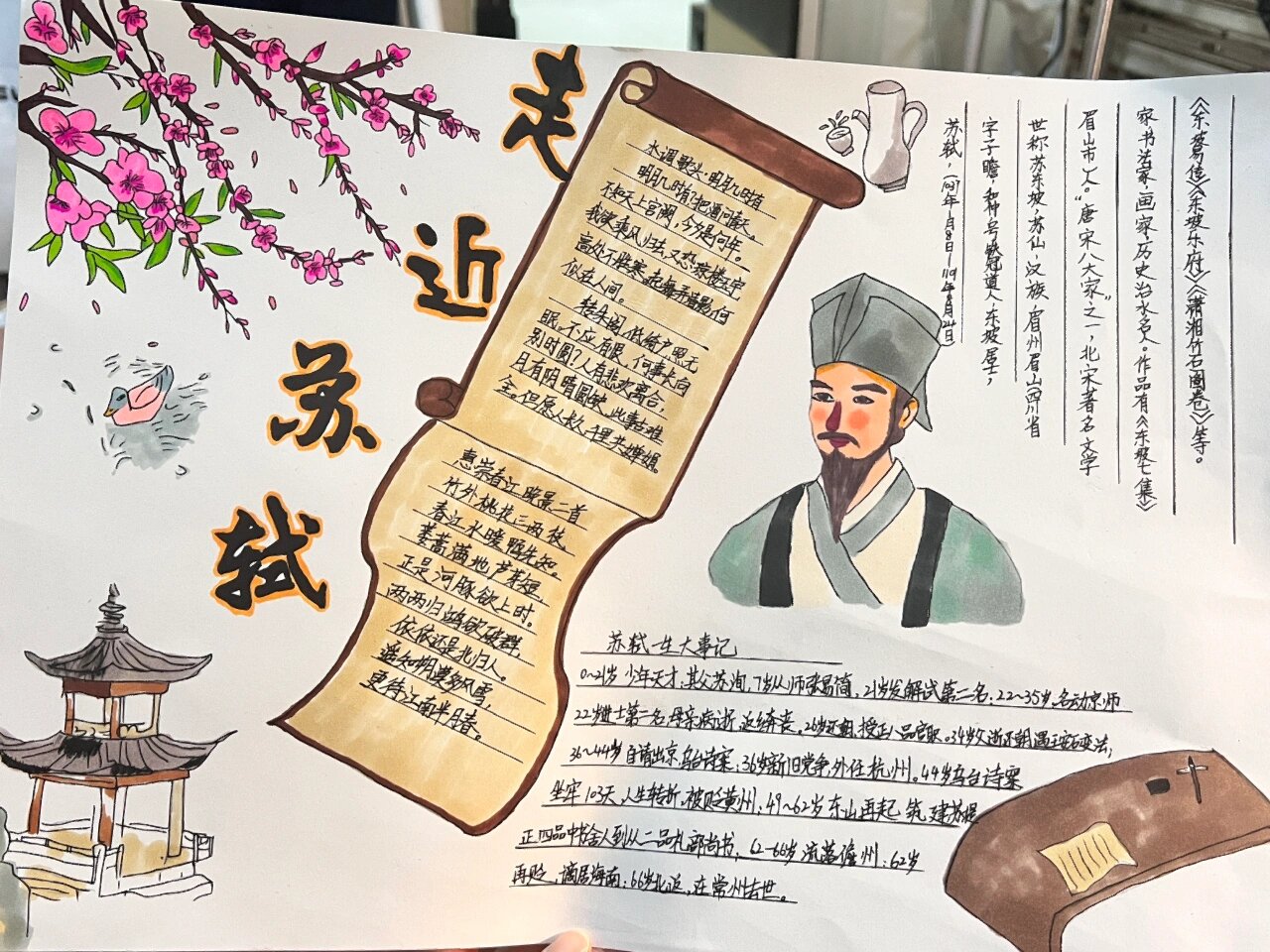 手抄报～走近苏轼