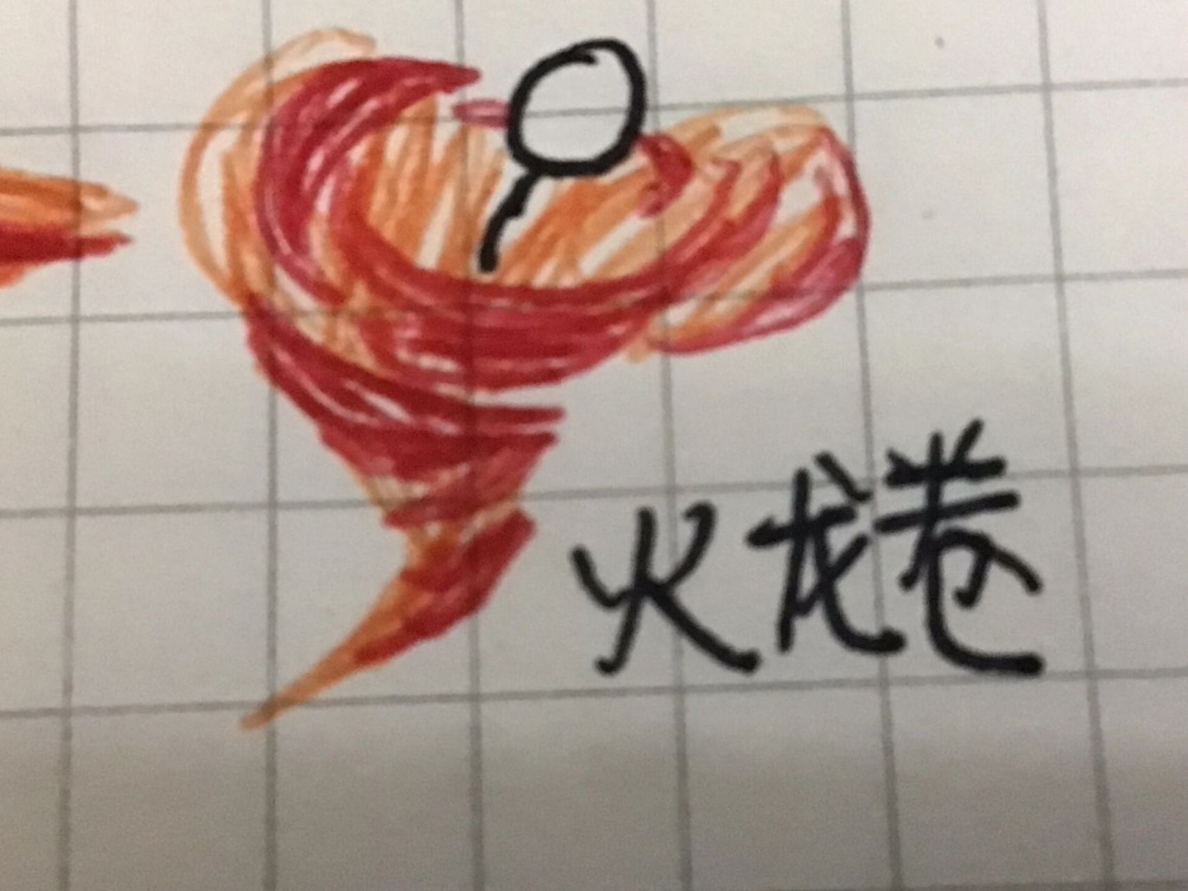 火柴人绘画教程