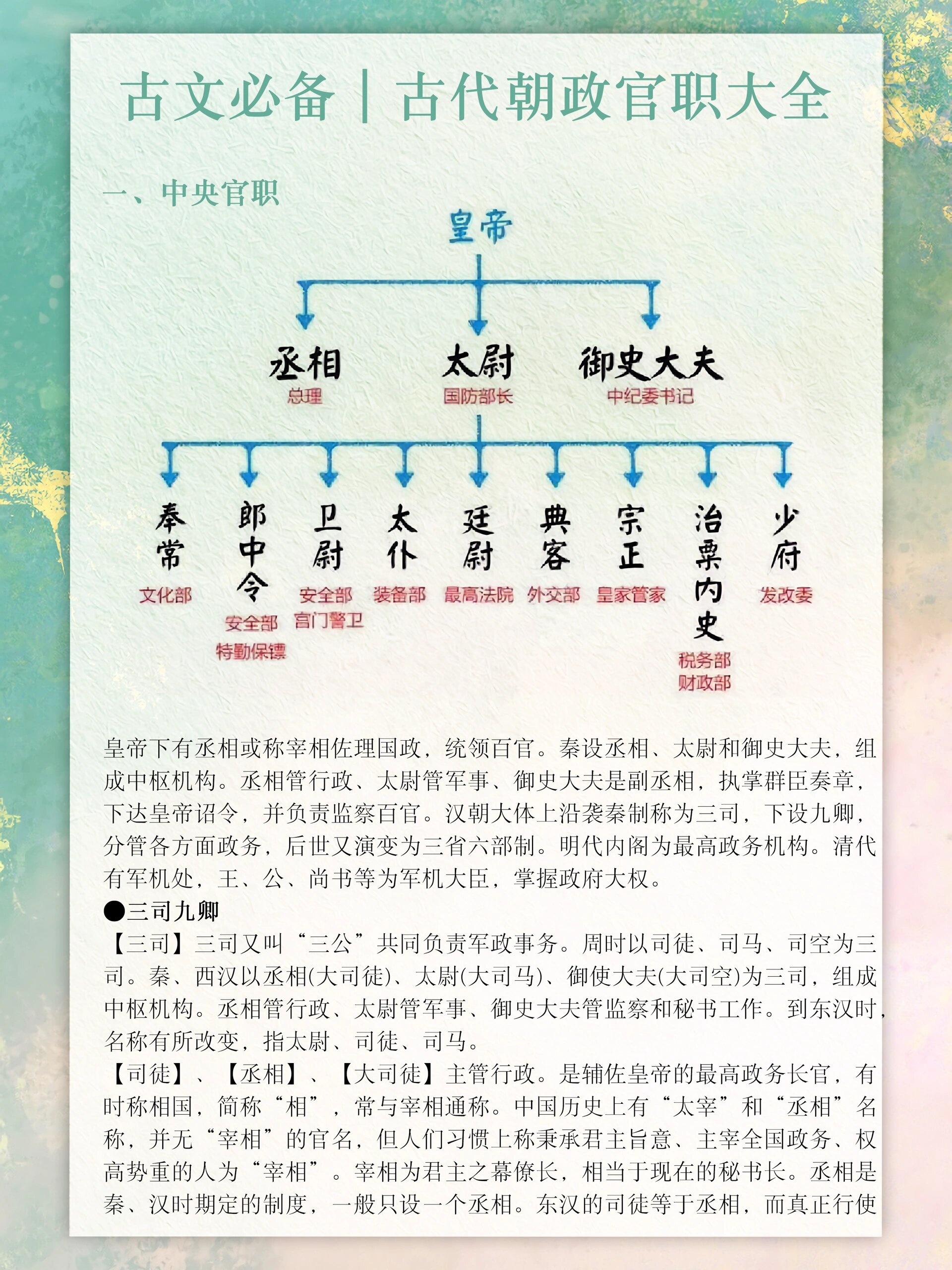 写古文必备