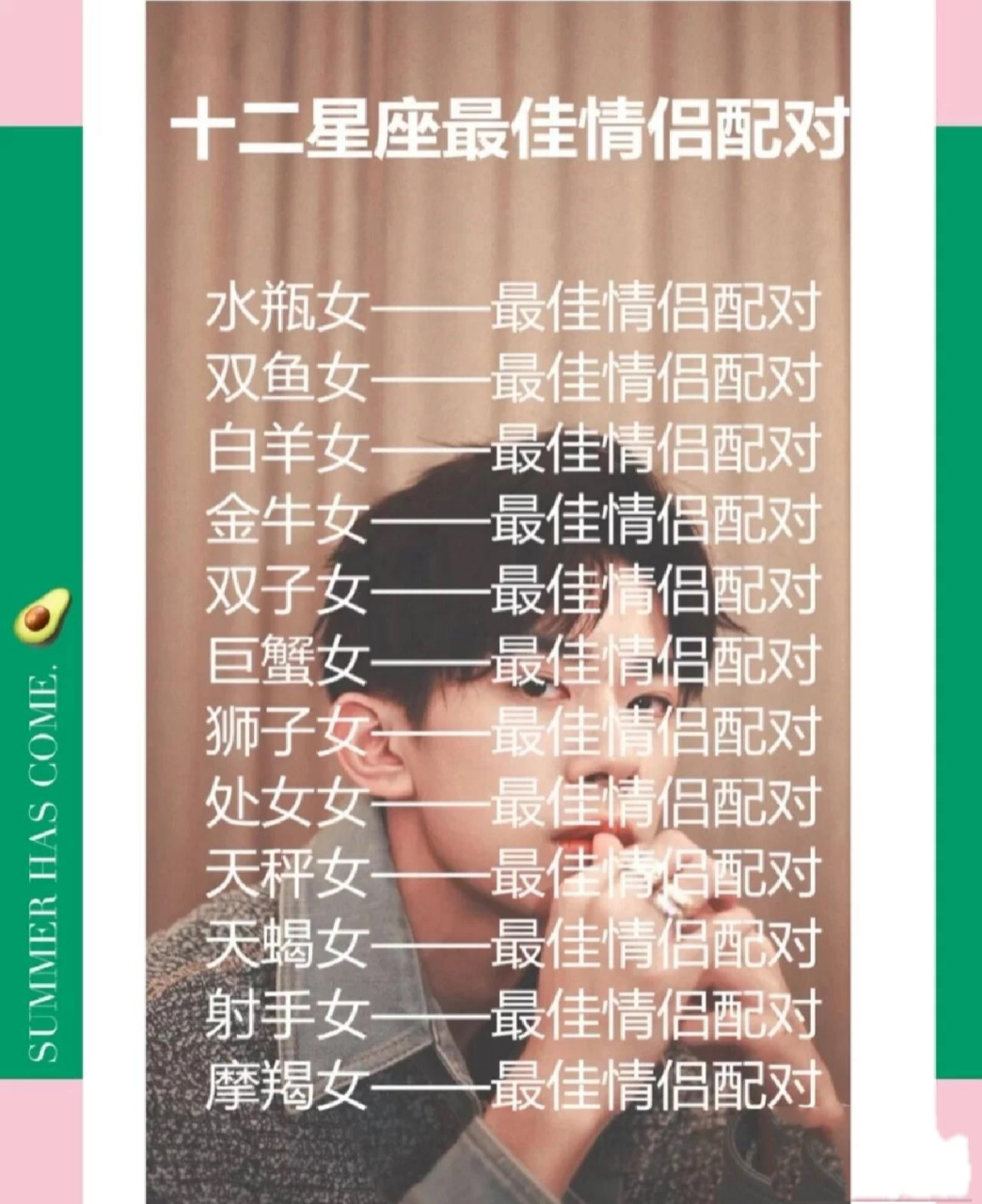 十二星座之最佳情侣配对 十二星座之最佳情侣配对