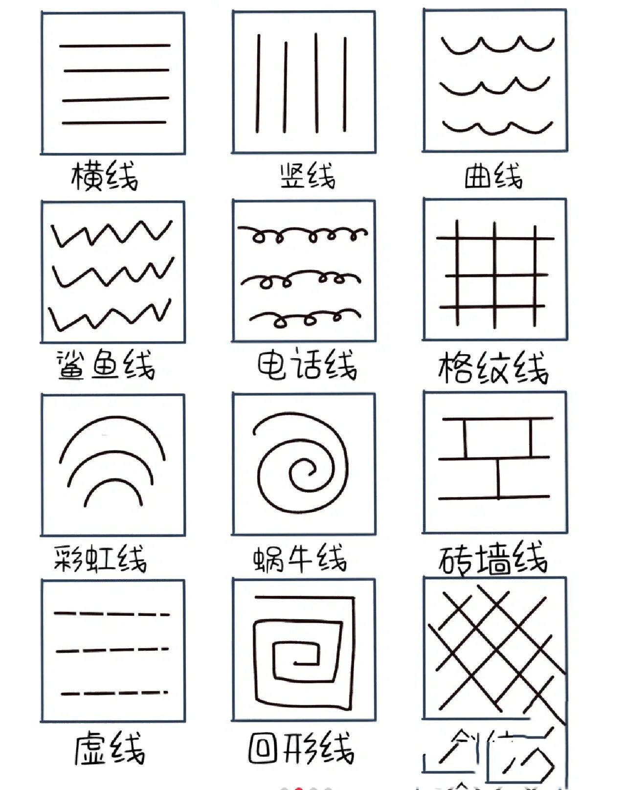 【美工区】线描画