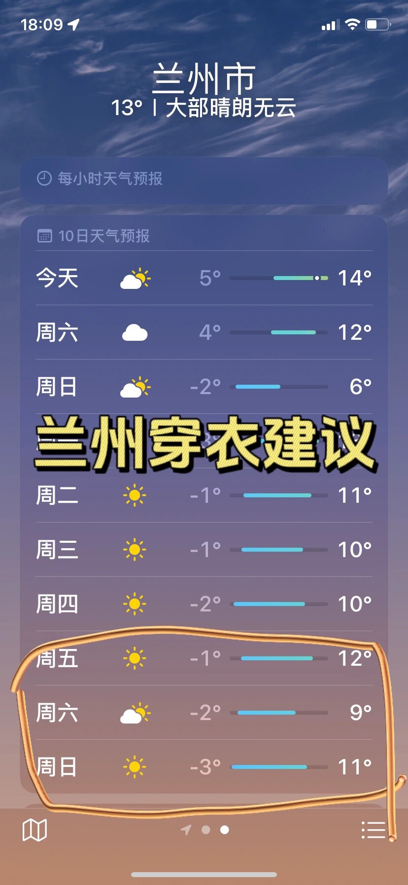 穿衣建议天气