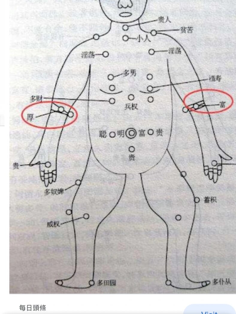 05 开玩笑～富豪梦 痣竟然会新长出来      此文章只是像星座运势在