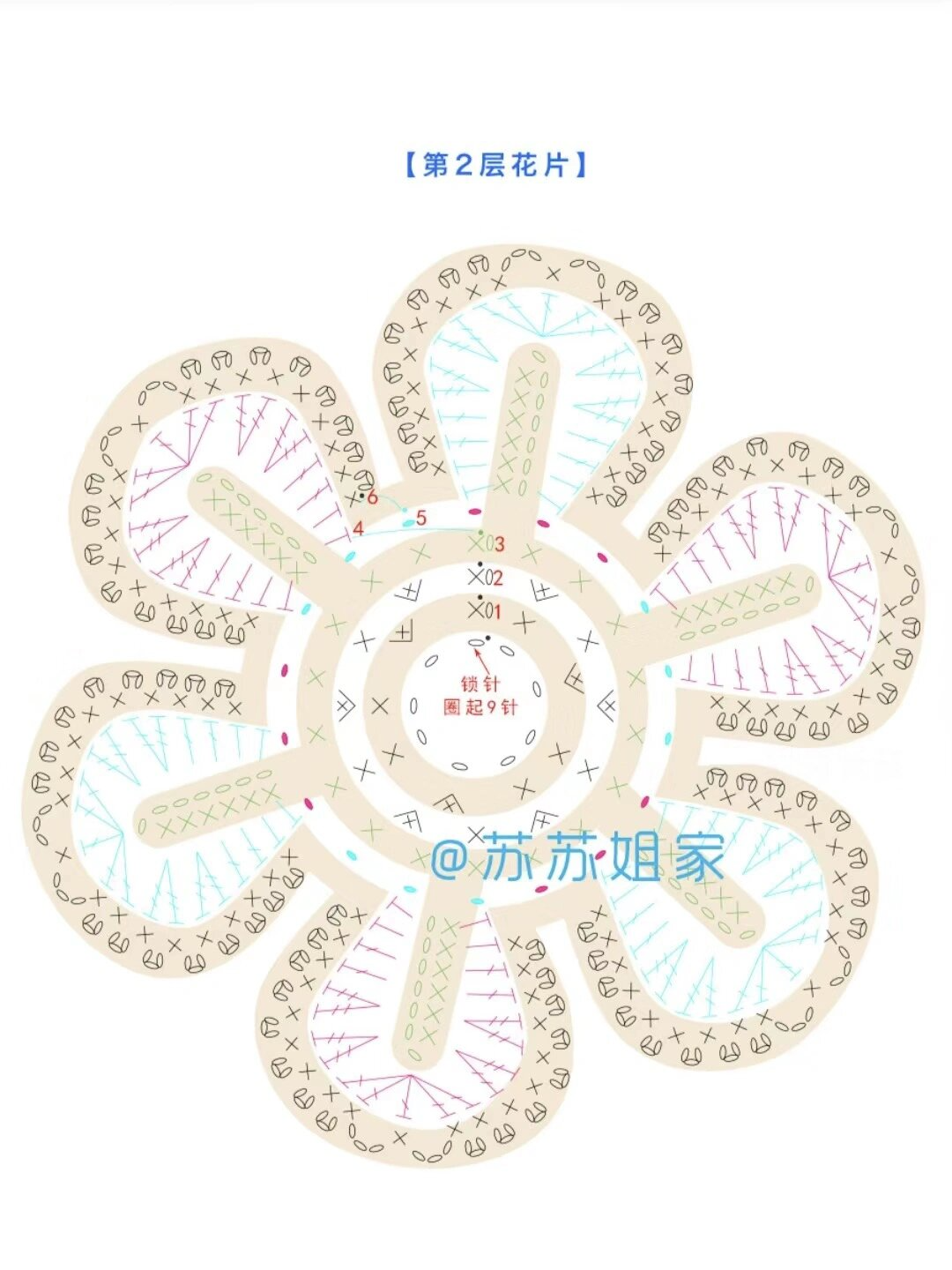 钩织牡丹花附图解 钩织牡丹花,富贵花开 家居瓶插花抱抱桶年宵花必备