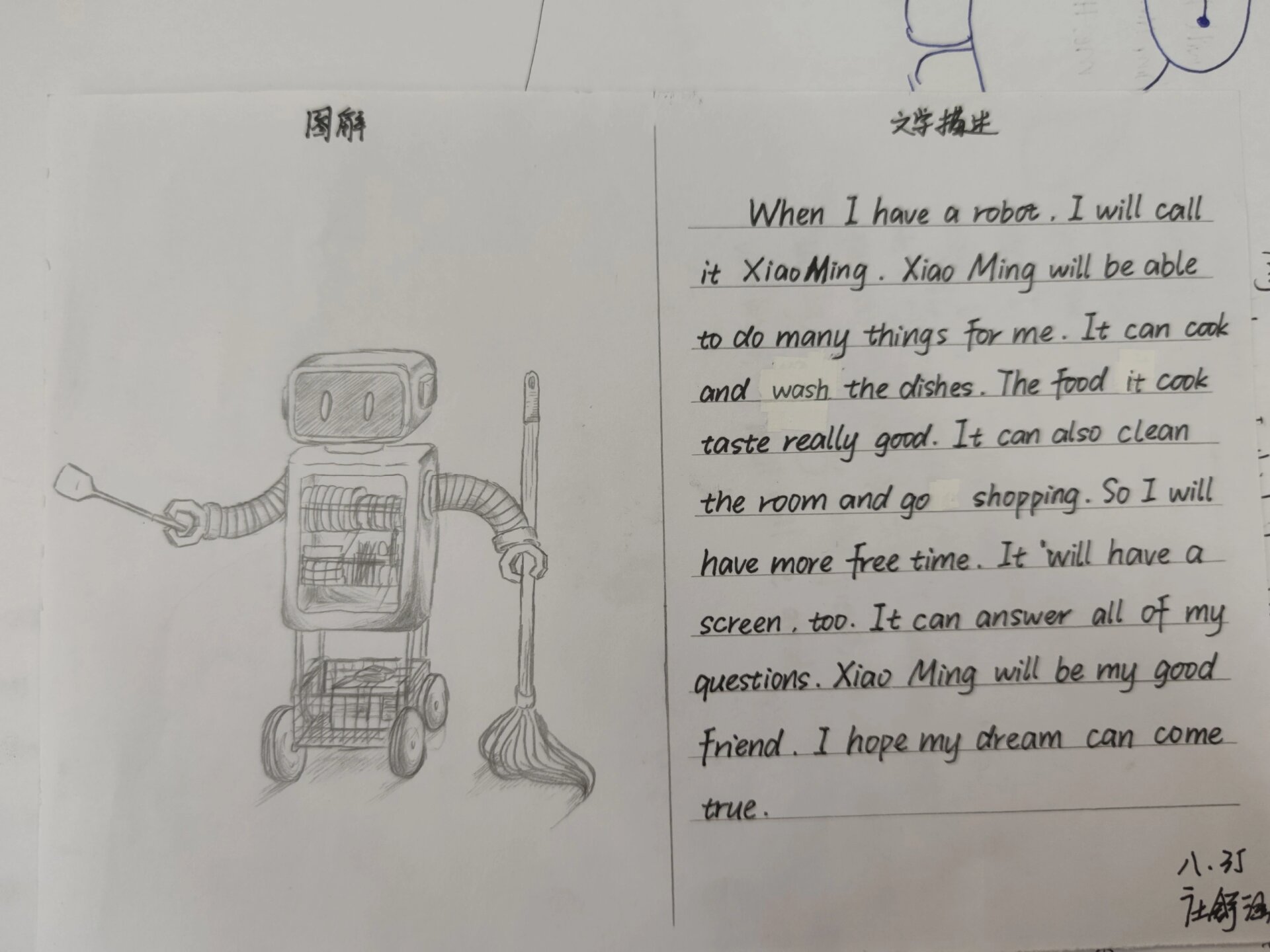 my robot in the future.