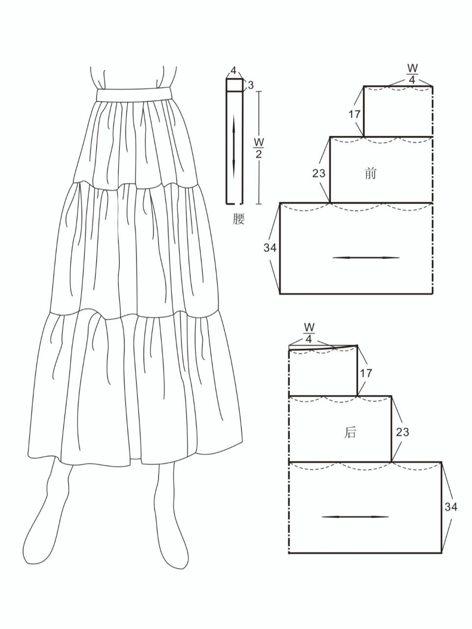 蛋糕裙制版打样裁剪图 今天分享蛋糕裙的纸板 话说哪个女孩子家里还没