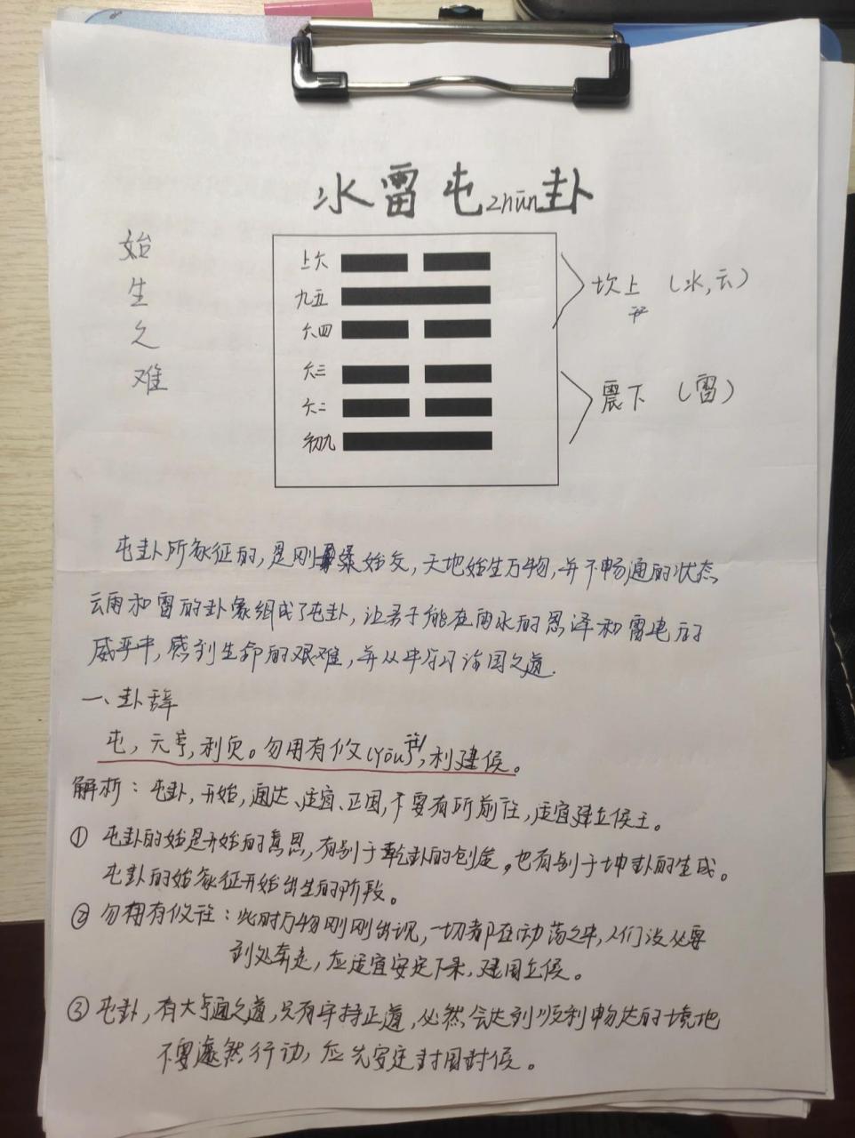 《第三卦》屯卦 屯卦,由 上水(坎) 属性为水和,下雷(震)属性为木,组合