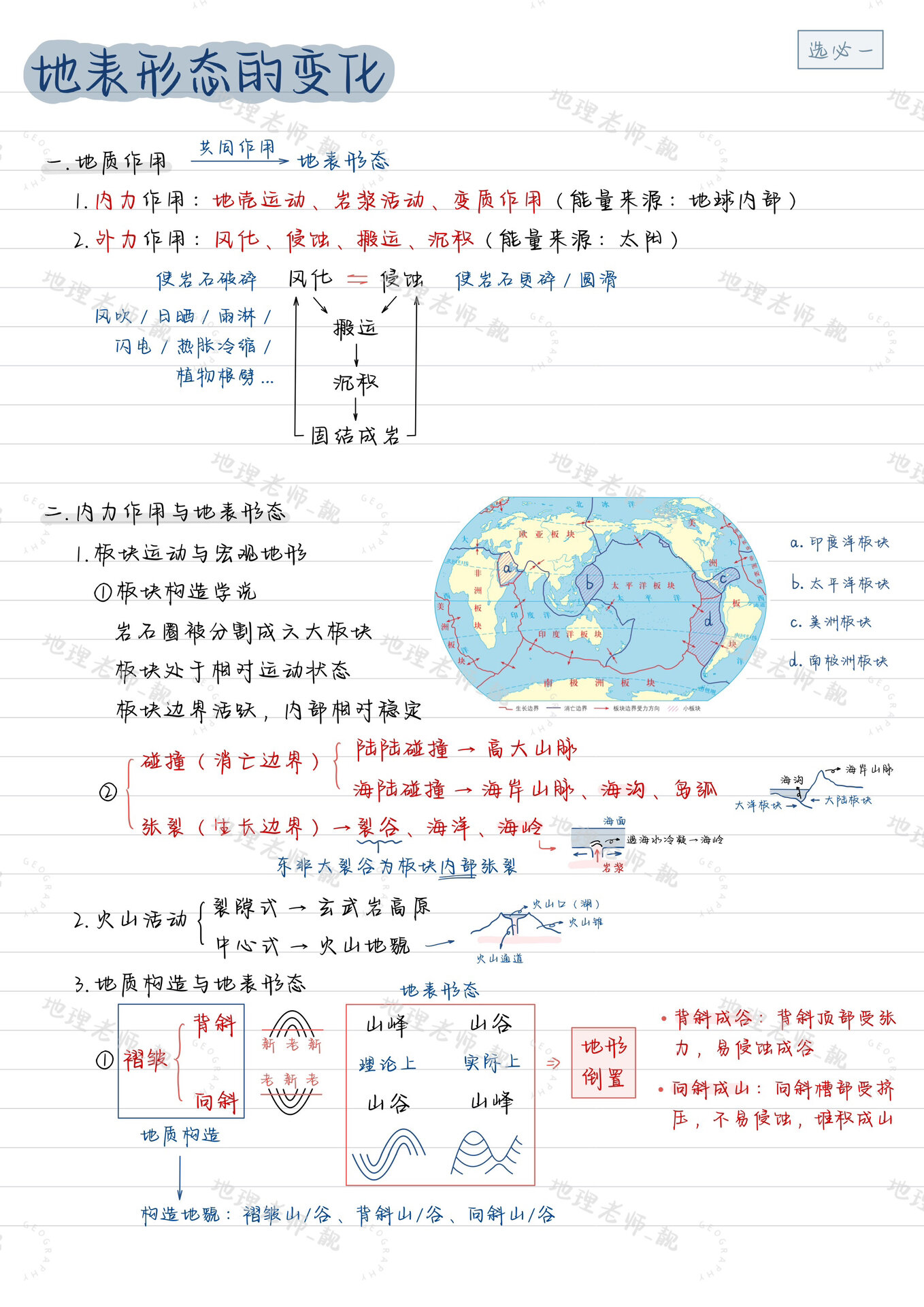 课堂笔记|地理选必一|地表形态的变化1