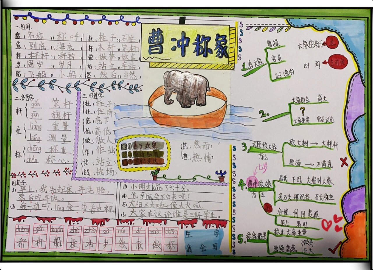 曹冲称象手抄报