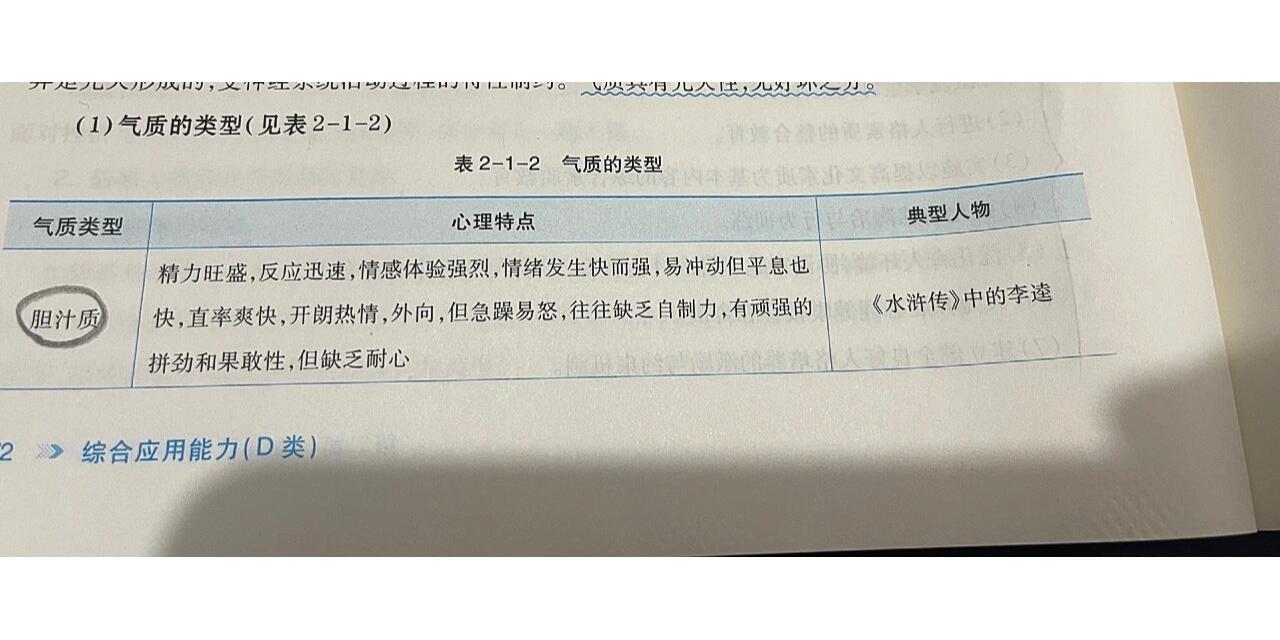 胆汁质vs多血质到底如何区分?