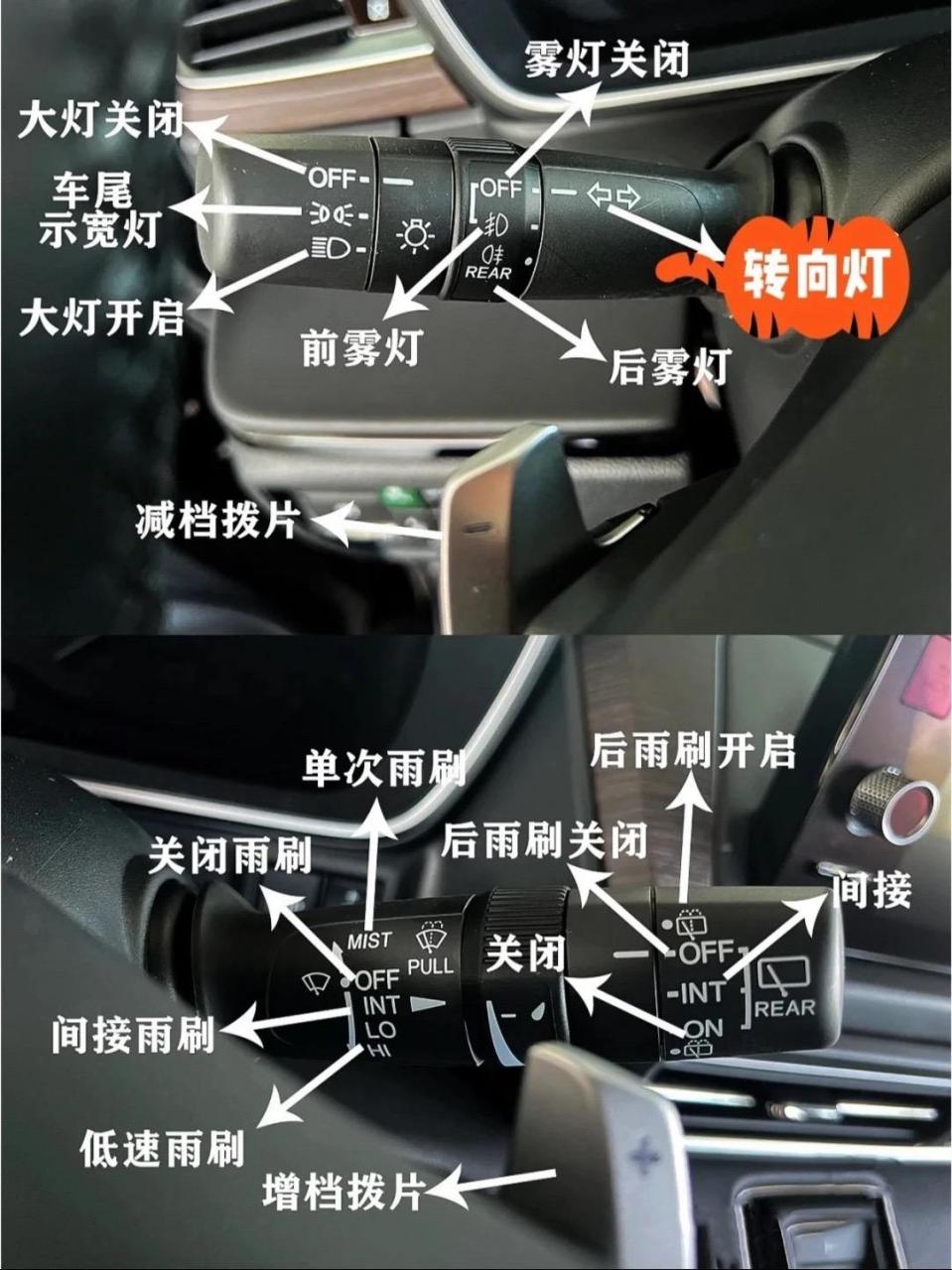 奥德赛功能按键说明.奥德赛功能按键说明广汽本田