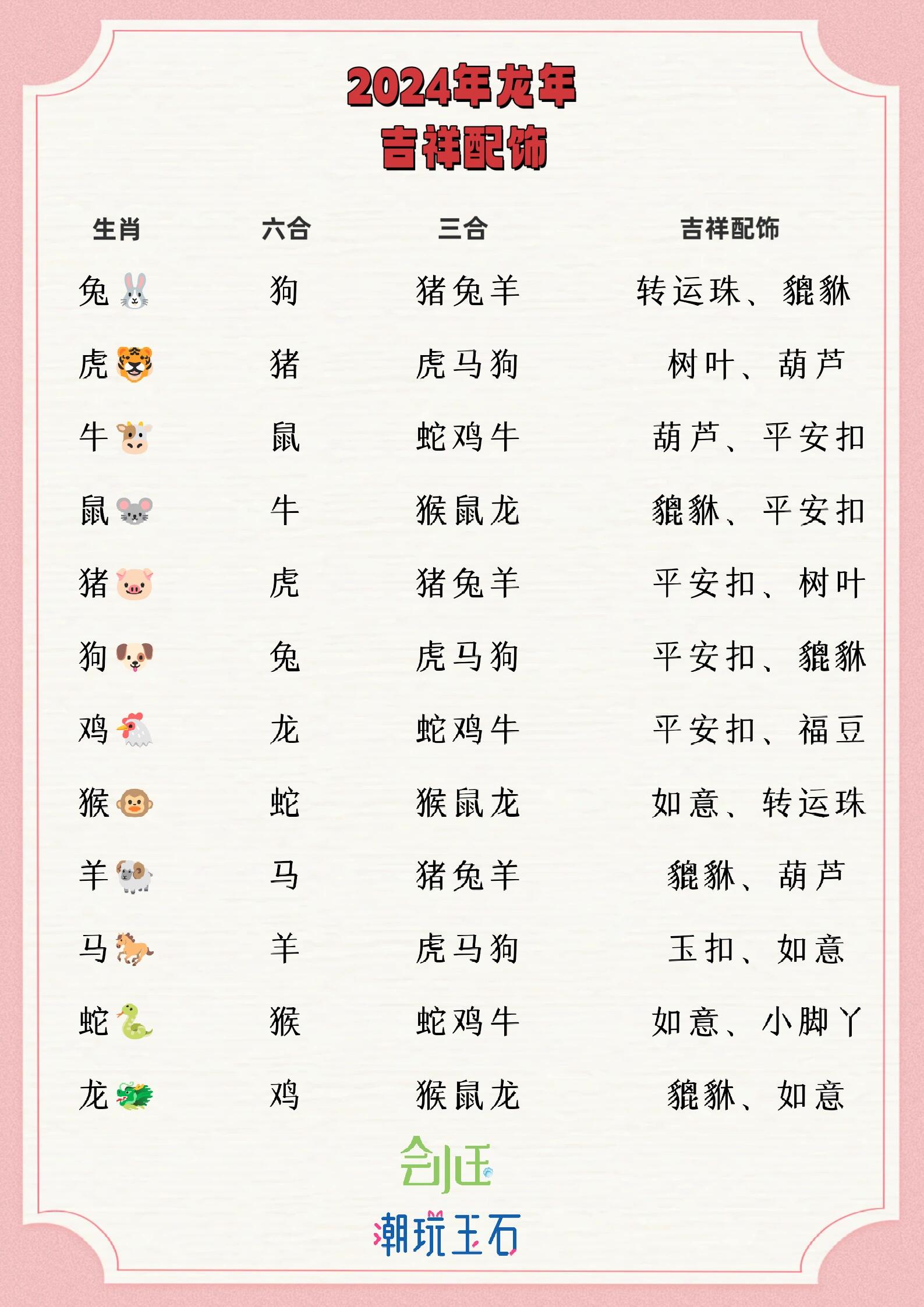 二三指什么生肖或数字