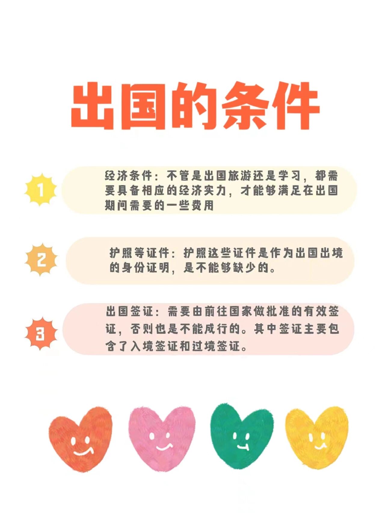 出国需要哪些条件呢?