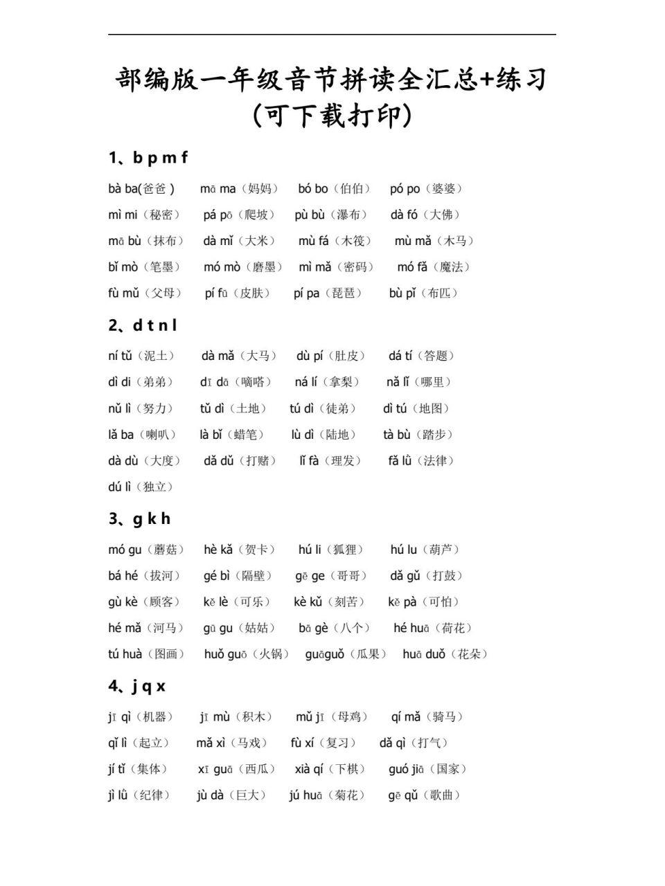 语文音节拼读组词全汇总 93打印 每天坚持拼音拼读10-15分钟,几天就