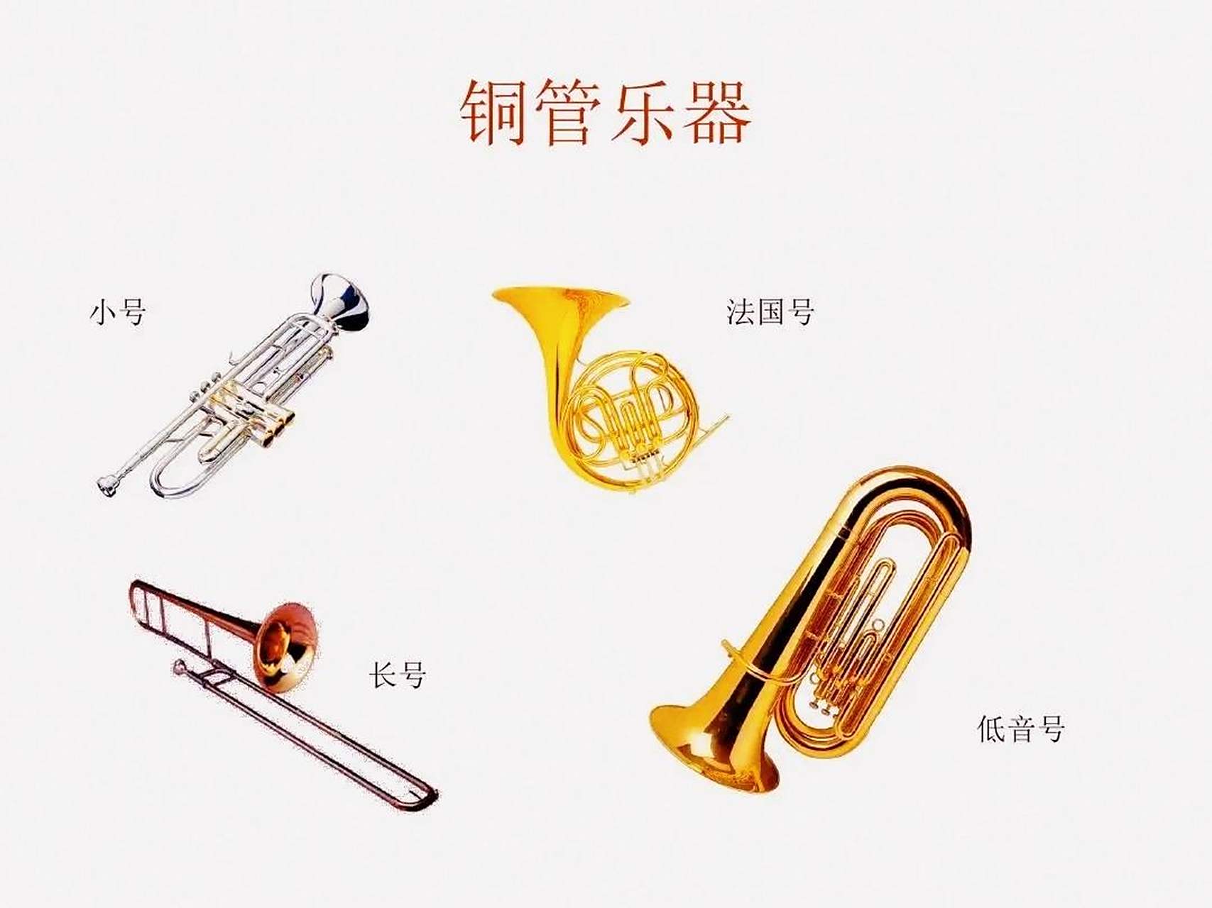 西洋乐器名称简介:铜管乐器 铜管乐器(the brass family) 以金属製成