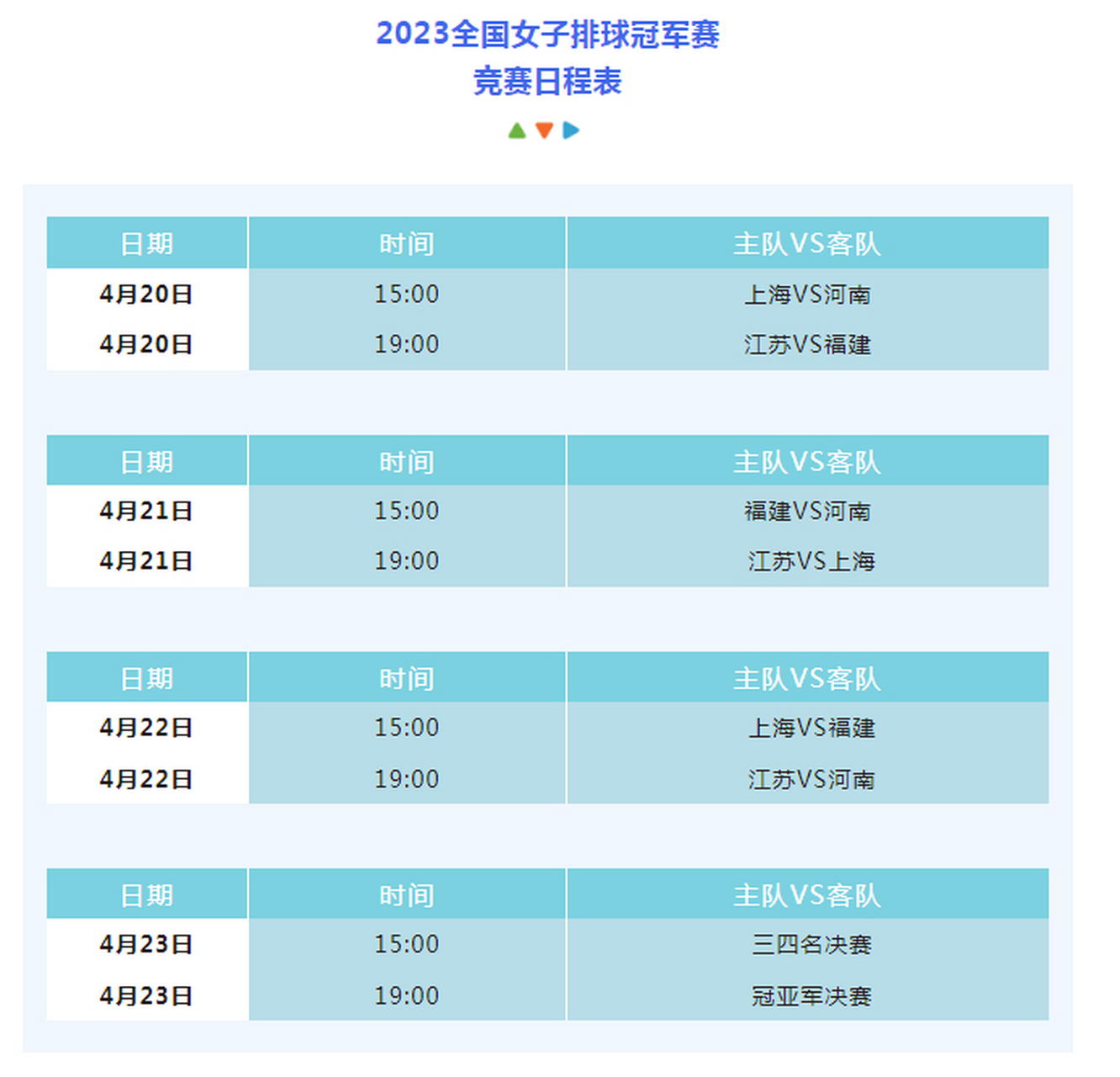 【2023全国排球冠军赛泰兴赛区竞赛日程表】2023全国男子排球冠军赛将