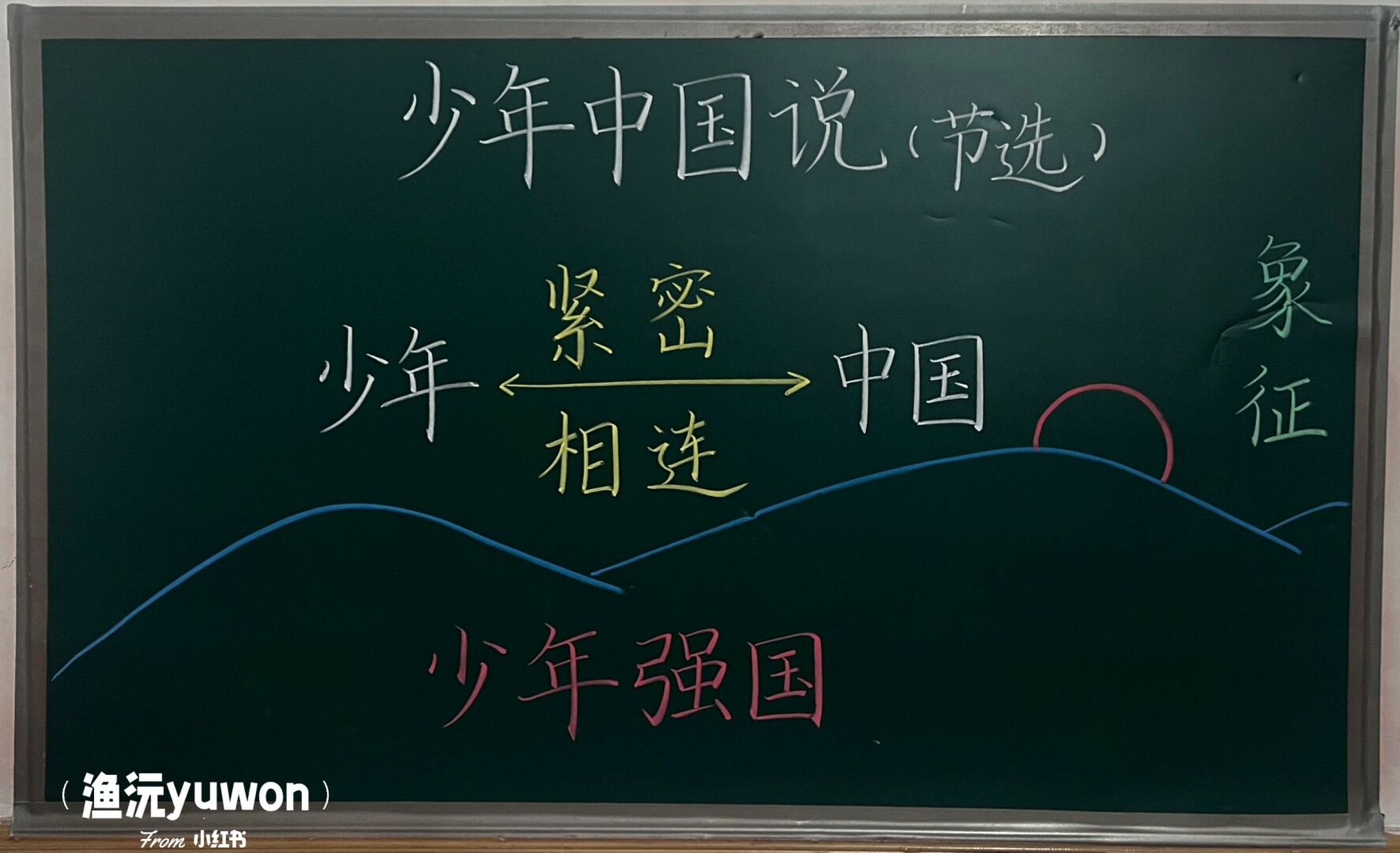 🇨🇳板书设计|五(上)《少年中国说》 大家印象比较深刻的可能是背