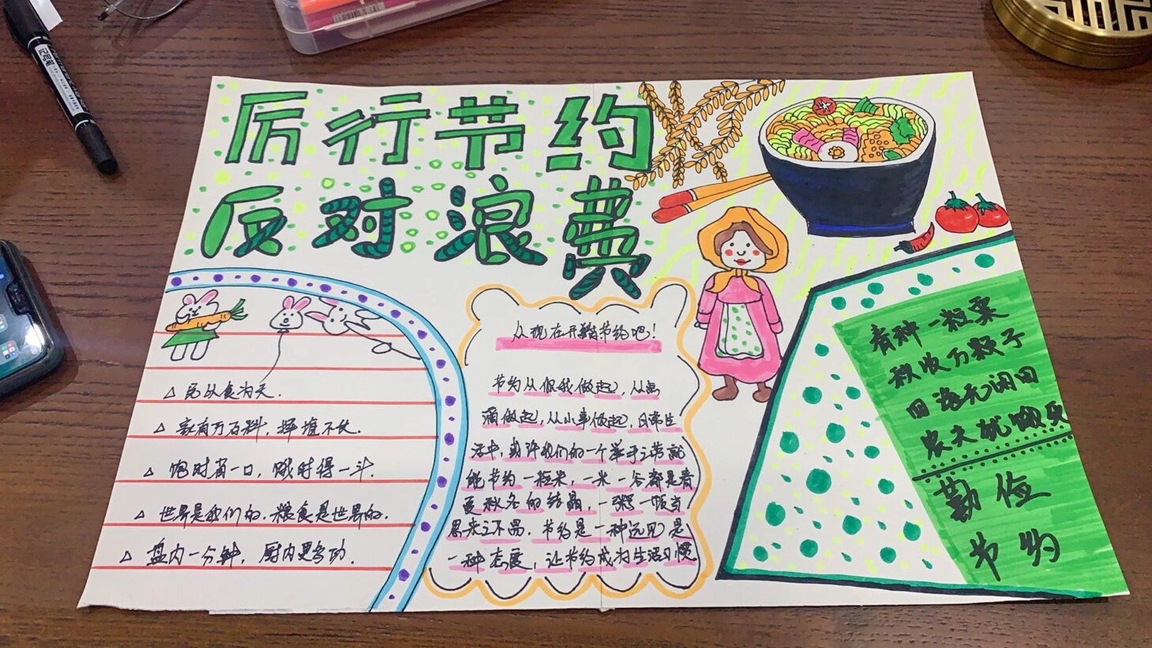 厉行节约,反对浪费主题儿童手抄报