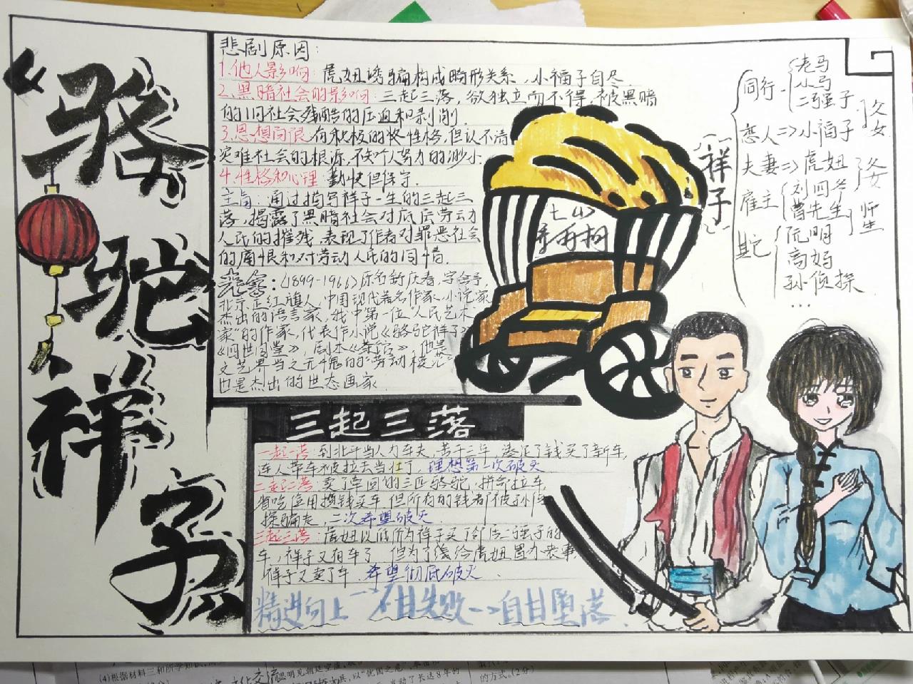 初一《骆驼祥子》手抄报