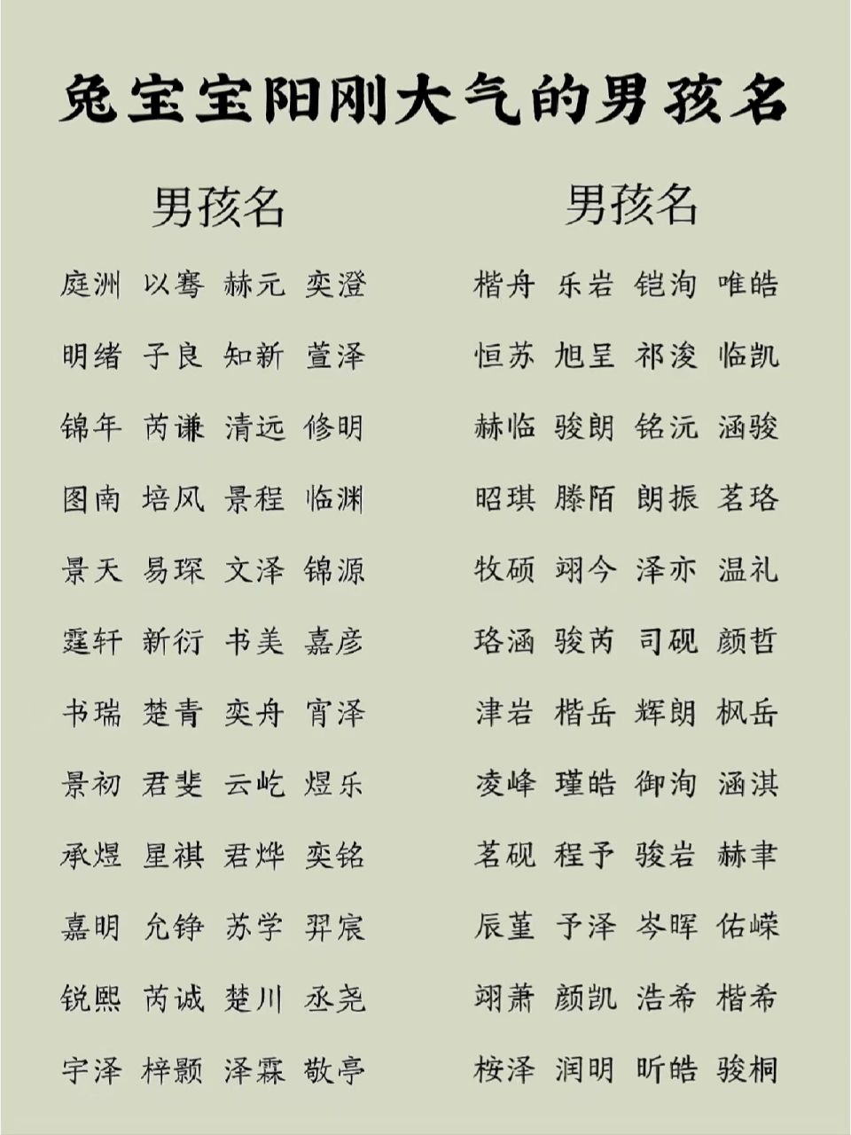 男孩子取名字大全图片