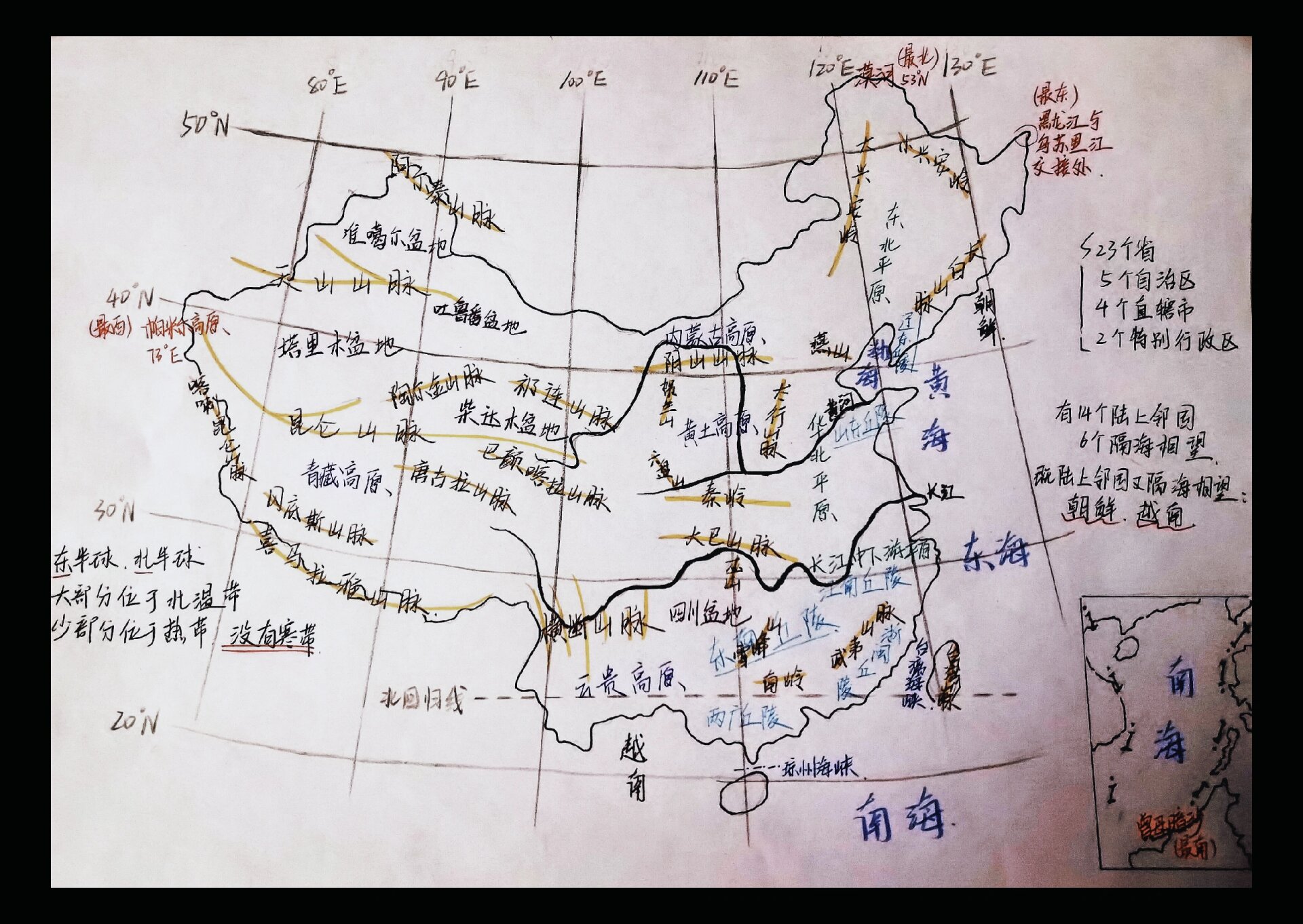 简易中国地形图 八年级上册