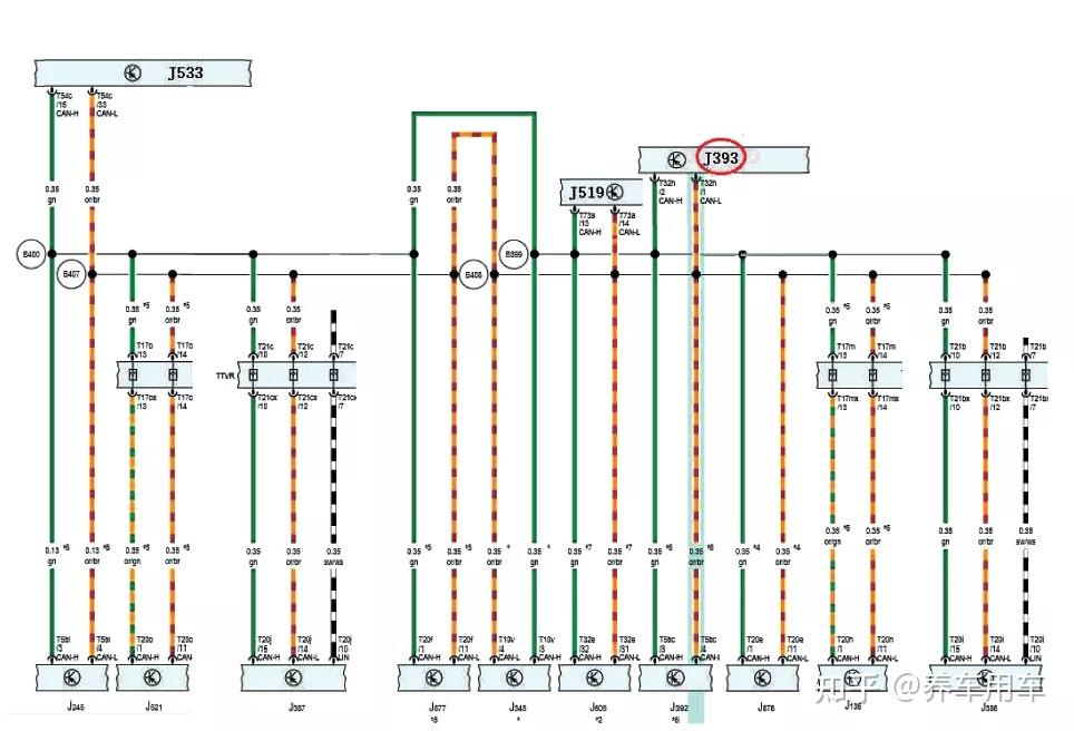 奥迪a6l和迈腾380的20高功率动力相比如何