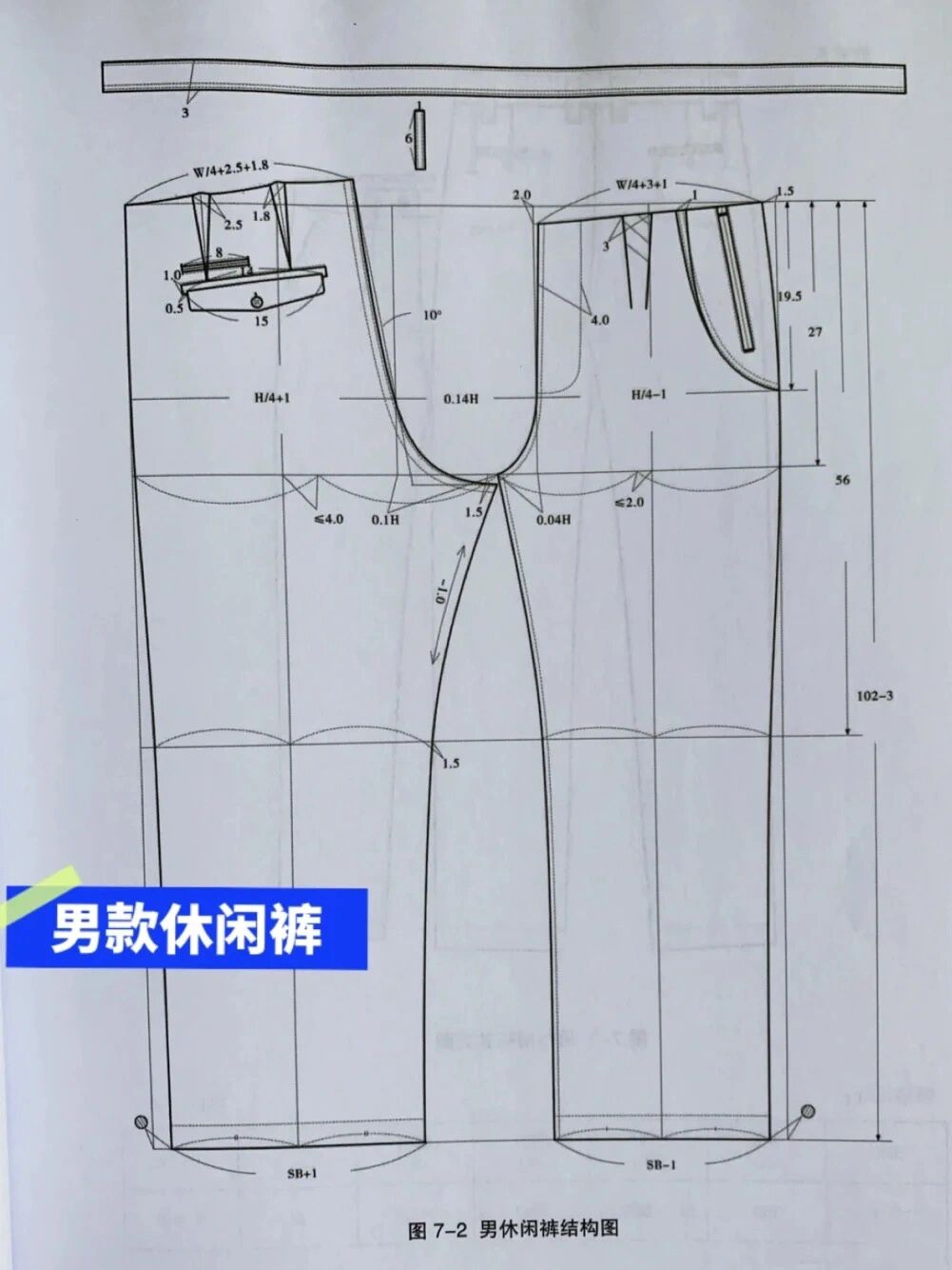 分享 | 男款休闲裤裁剪图