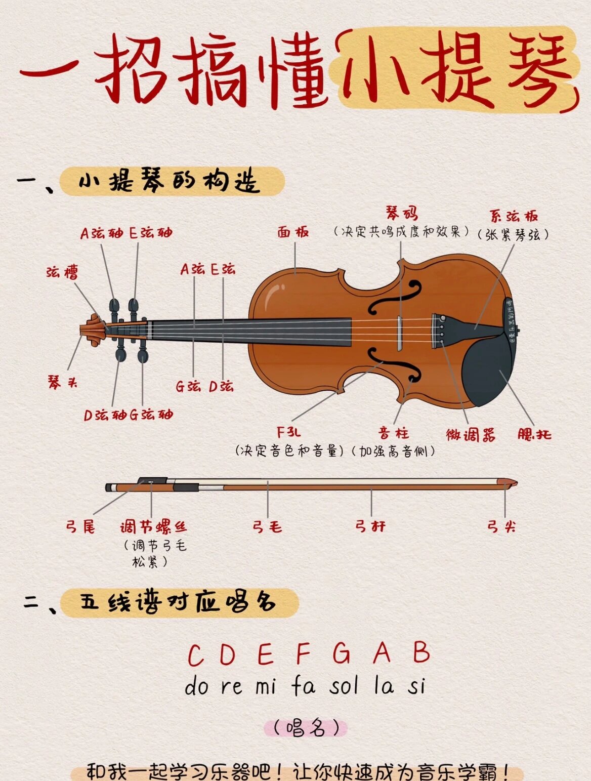 小提琴基础入门知识95
