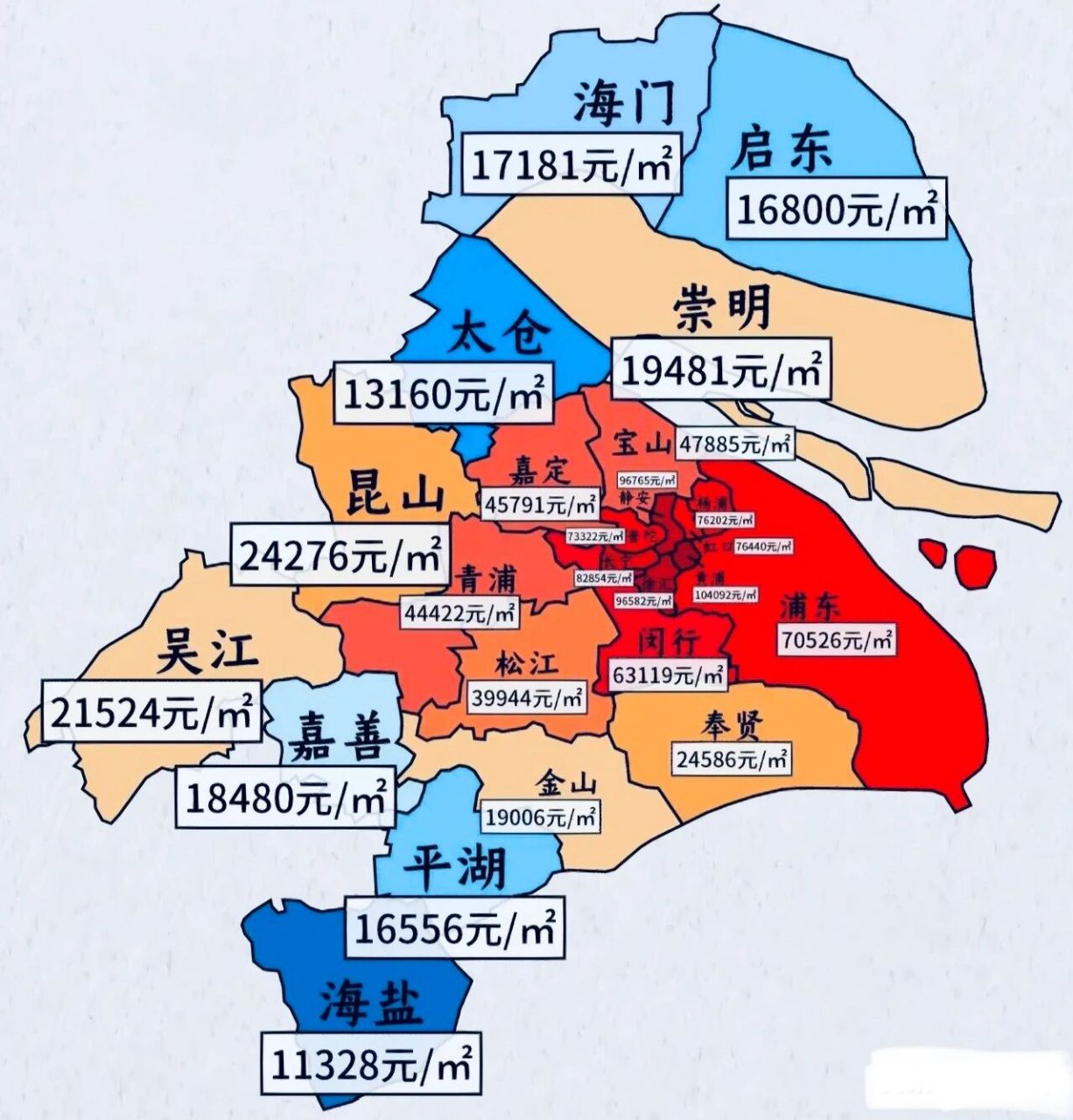 上海市各区房价图图片